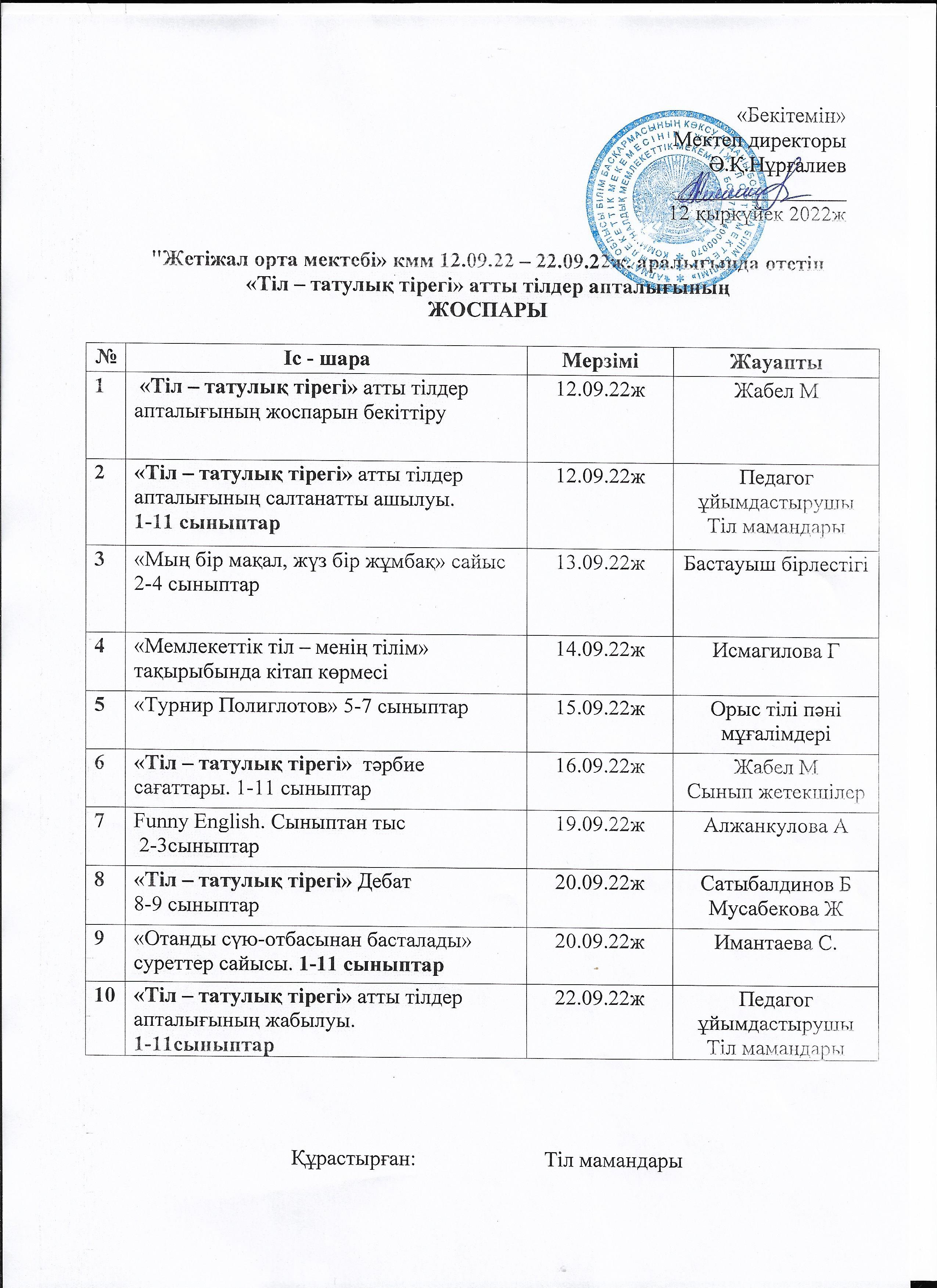 "Тіл - татулық тірегі" атты тілдер апталығының ЖОСПАРЫ