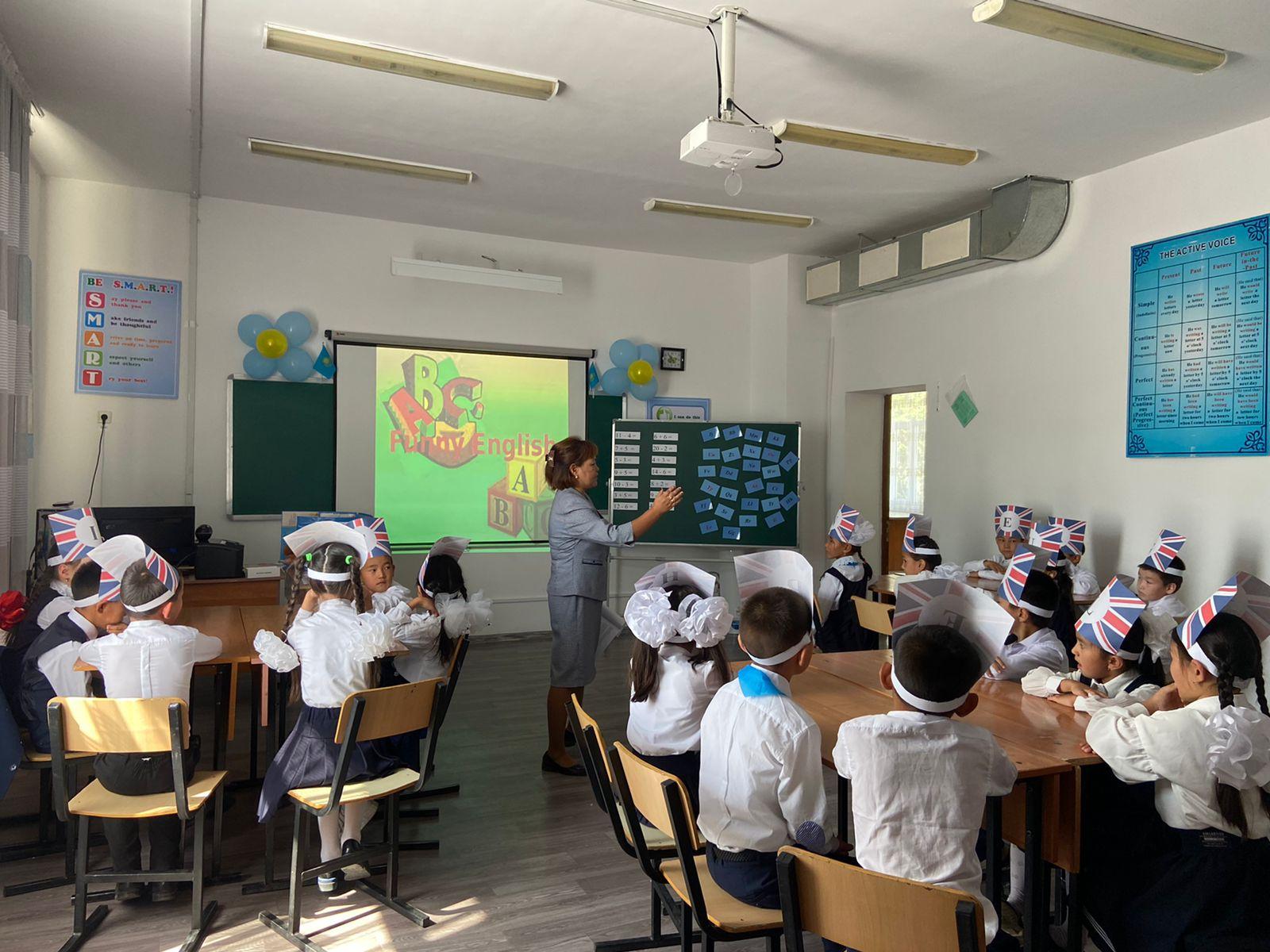 "Funny English" сыныптан тыс іс-шара. Пән мұғалімі: Алжанкулова А.Р.