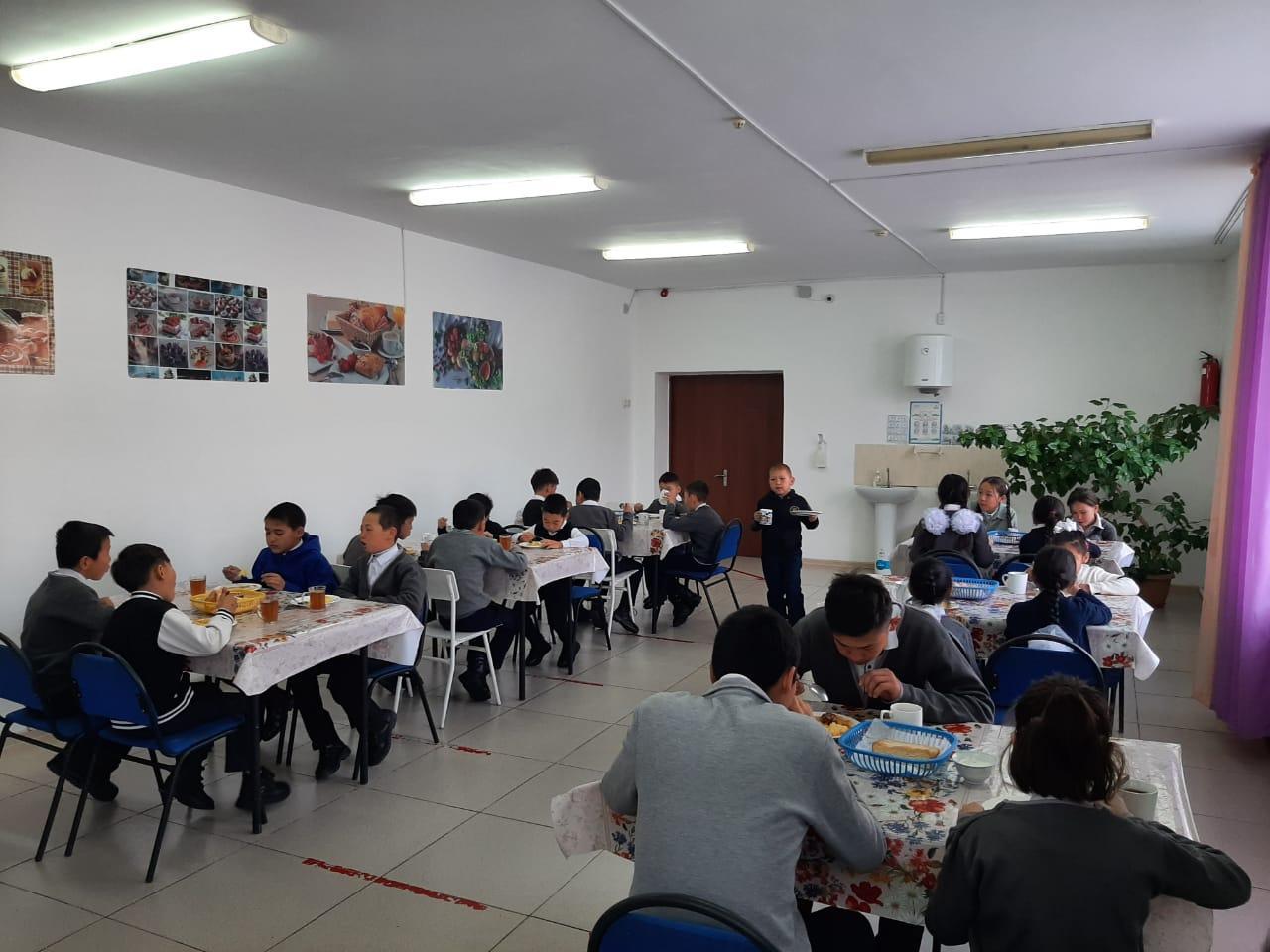 ЖББ қорынан берілетін ыстық тамақ мониторингі