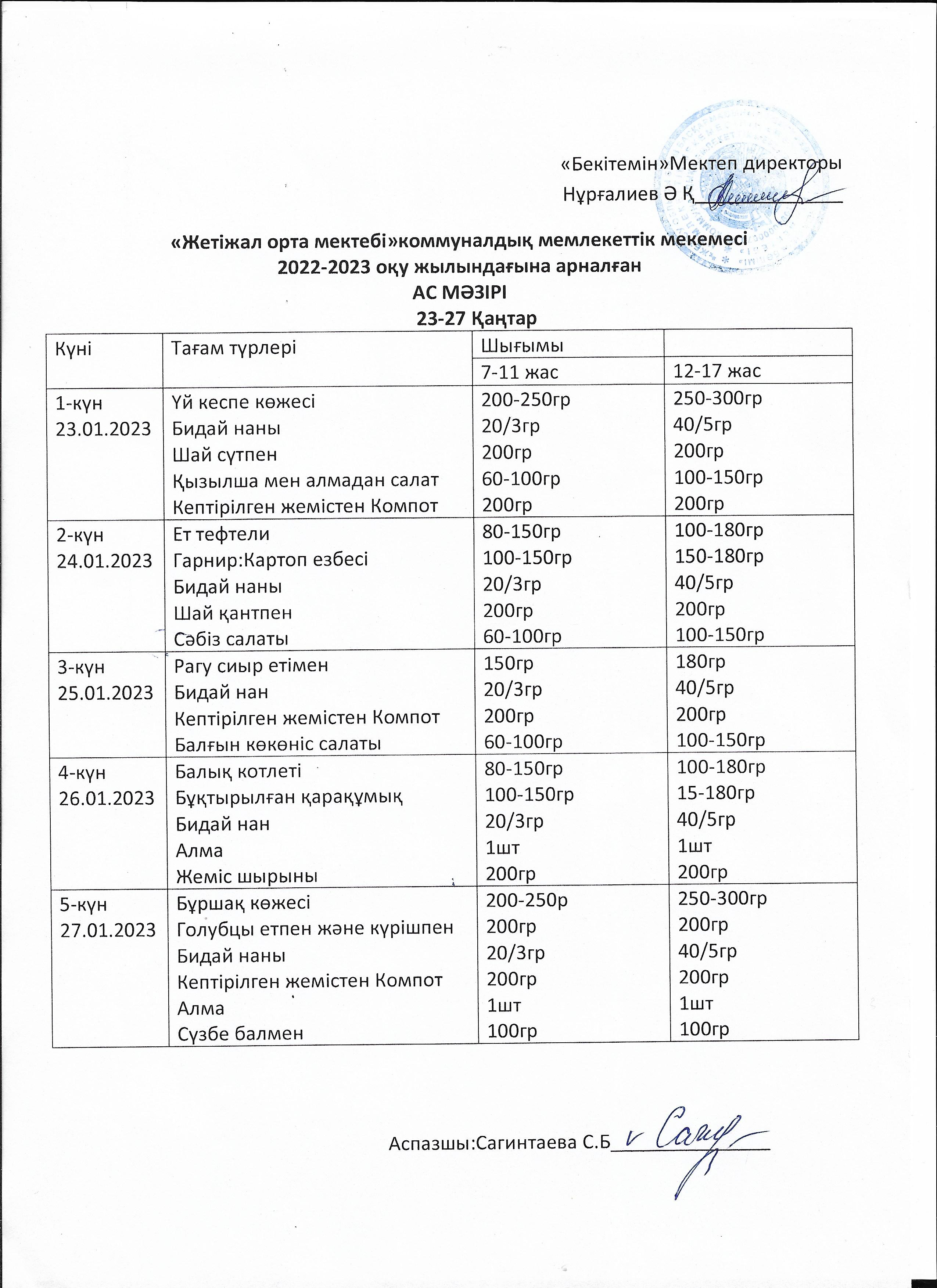 Ас мәзірі 23-27 қаңтар аралығы