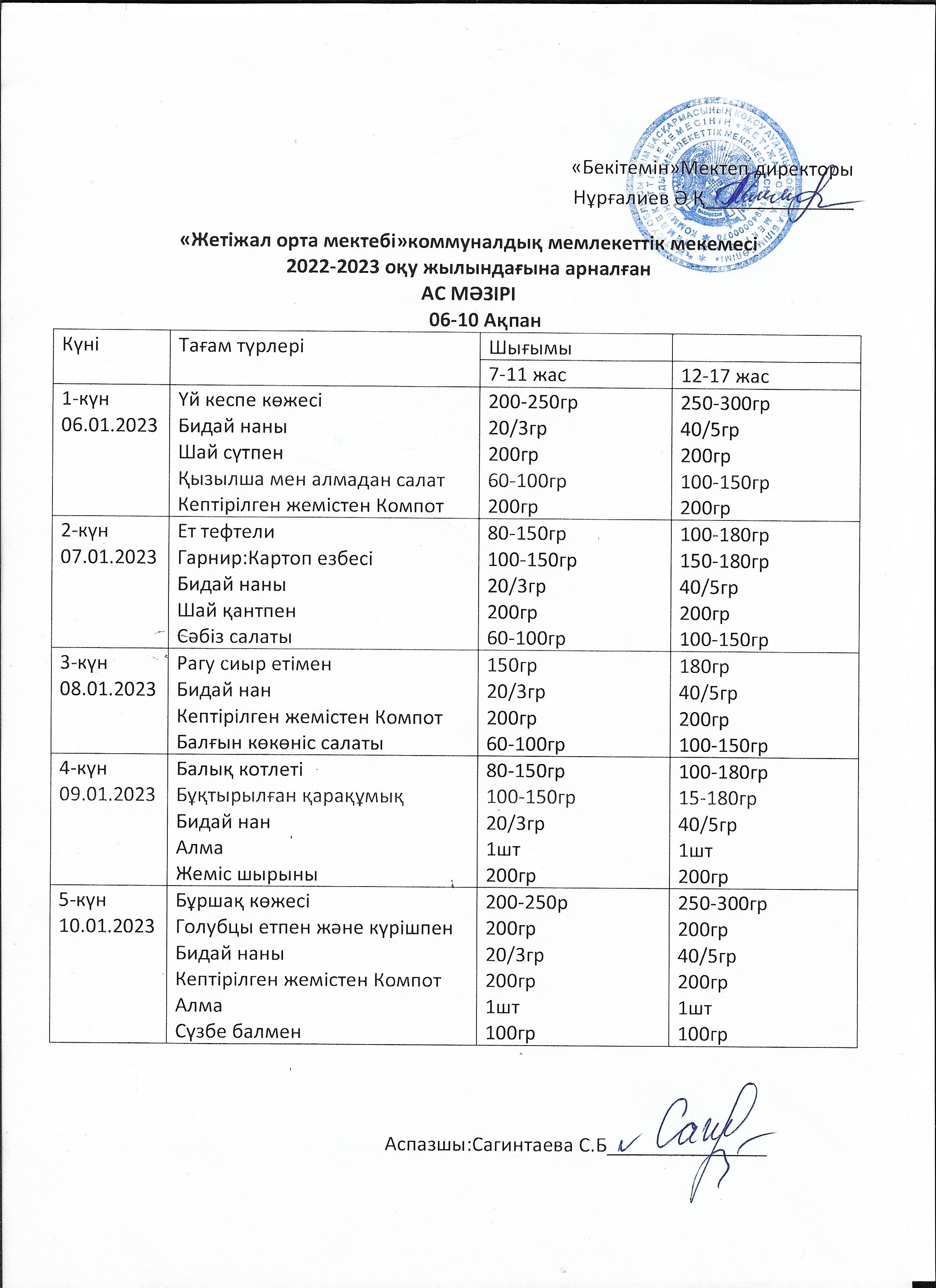 06-10 ақпан аралығы "Ас мәзірі"