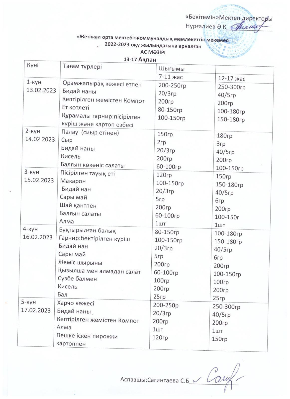 13-17 ақпан арылығы "Ас мәзірі"