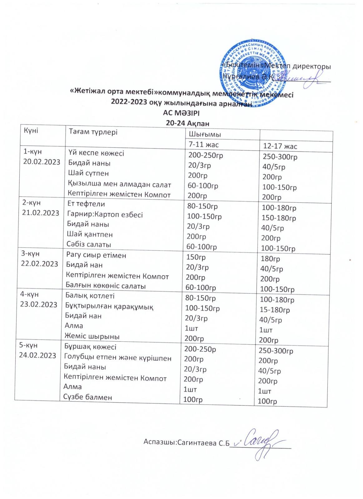 20-24 ақпан аралығы "Ас мәзірі"