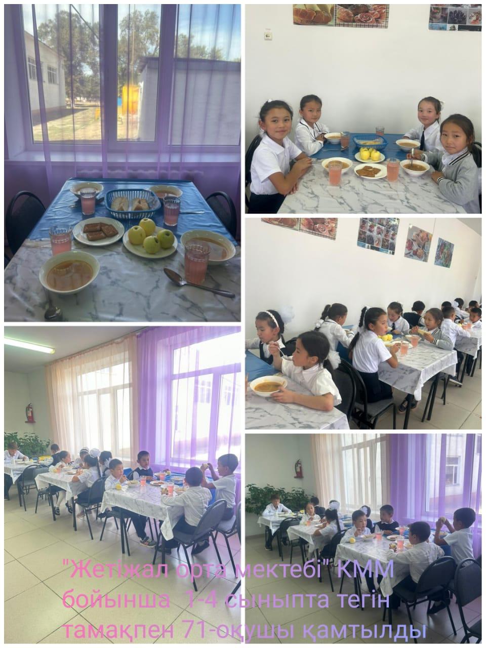 1-4 сыныпта 71 оқушы "Ыстық тамақпен" қамтылған