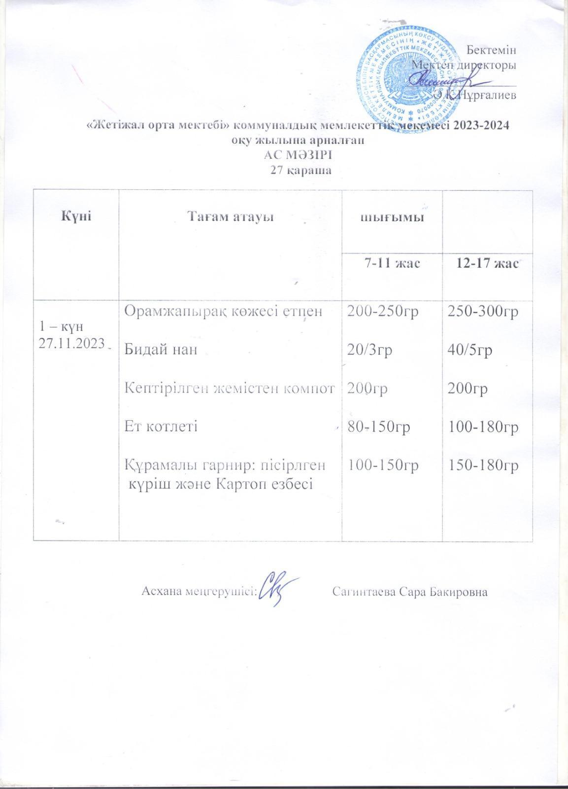 Ас ммәзірі 27.11.2023ж.