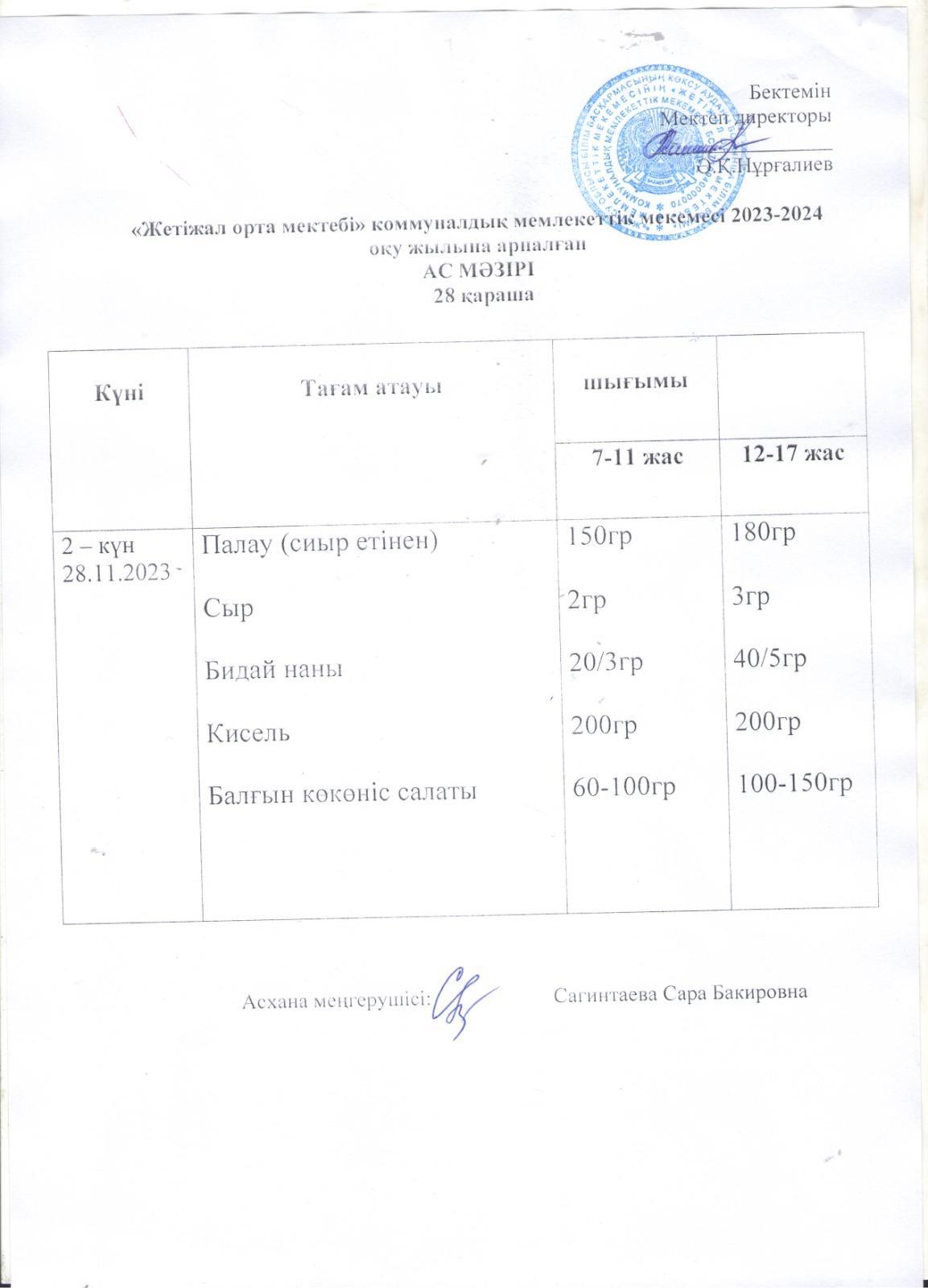 Ас мәзірі. 28.11.2023ж.