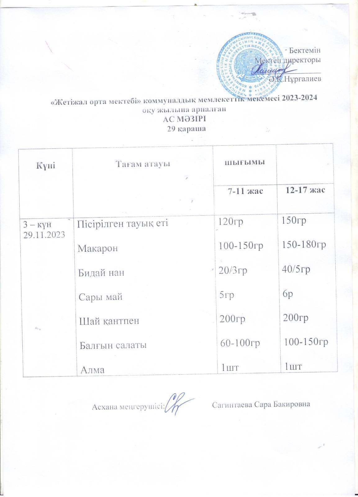Ас мәзірі 29.11.2023ж.