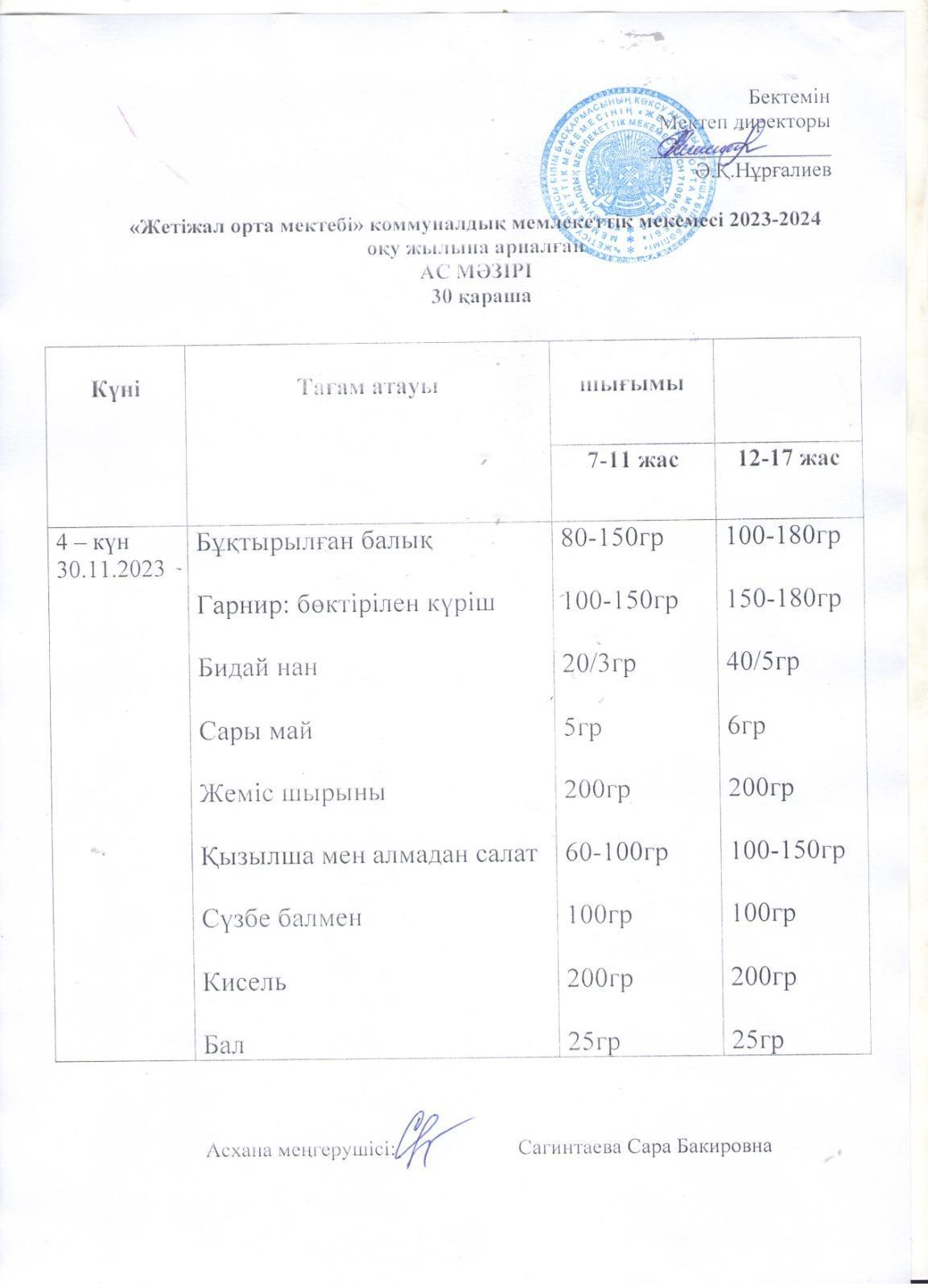 Ас мәзірі 30.11.2023ж.