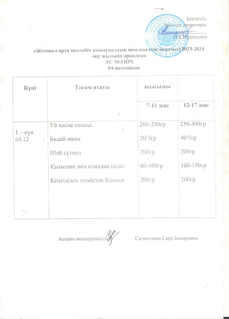 Ас мәзірі 04.12.2023ж.