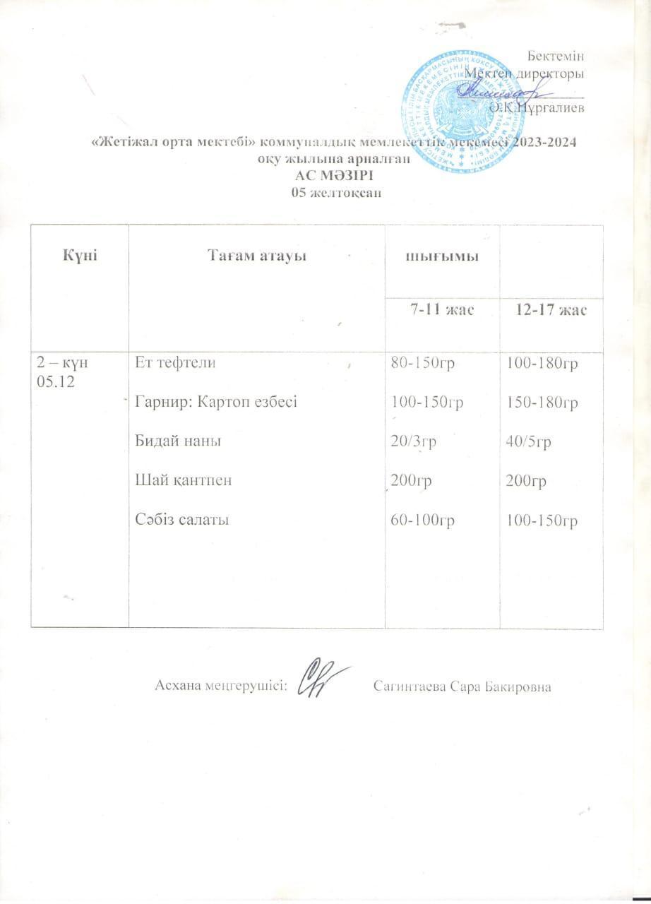 Ас мәзірі 05.12.2023ж.