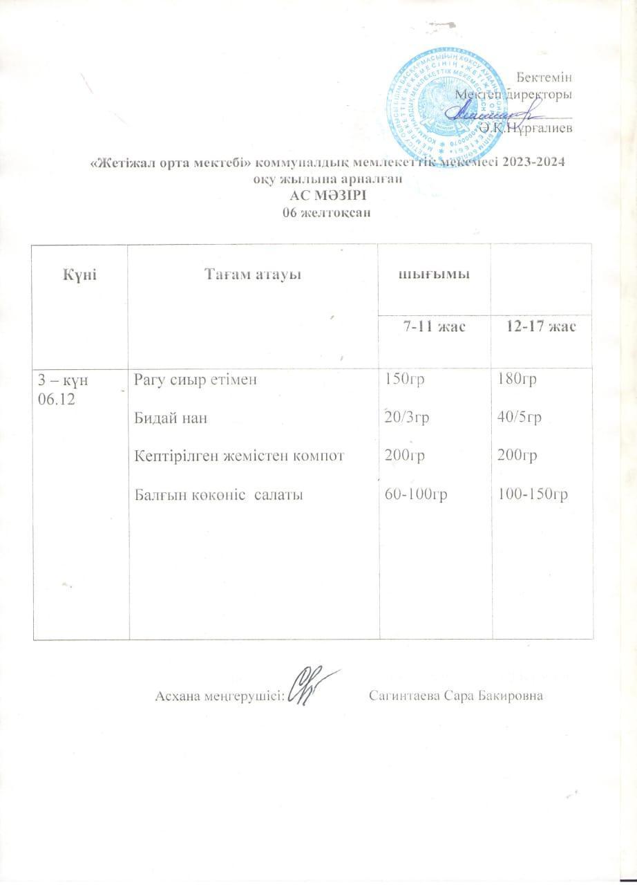 Ас мәзірі 06.12.2023ж.