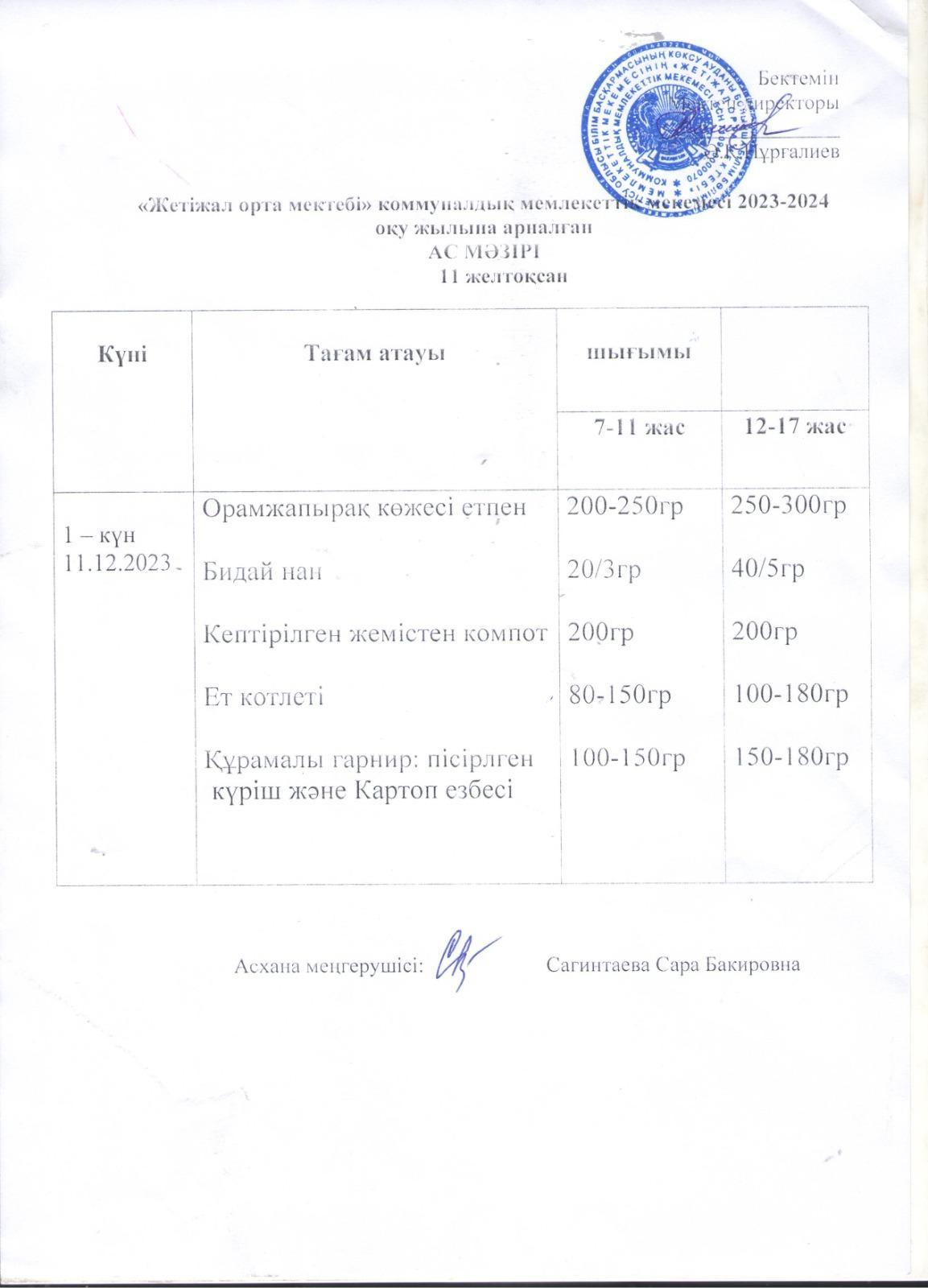 Ас мәзірі 11.12.2023ж.