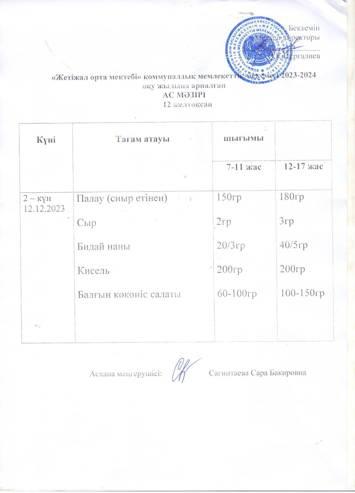 Ас мәзірі 12.12.2023ж.