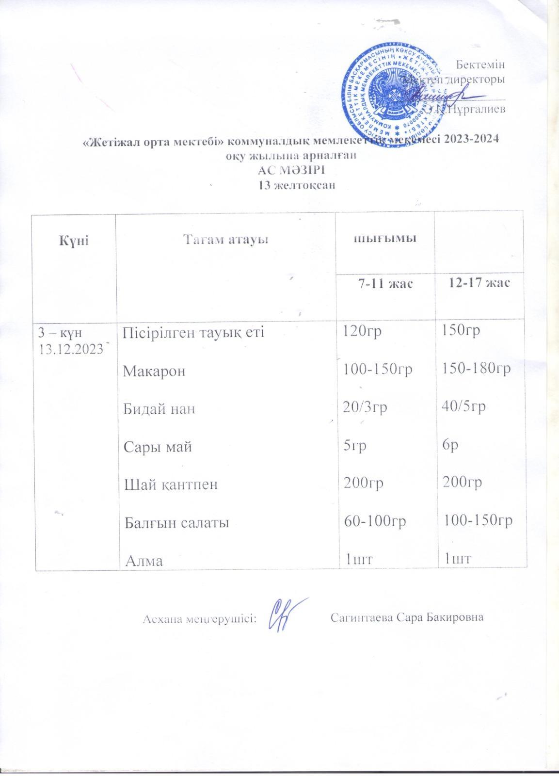 Ас мәзірі 13.12.2023ж.