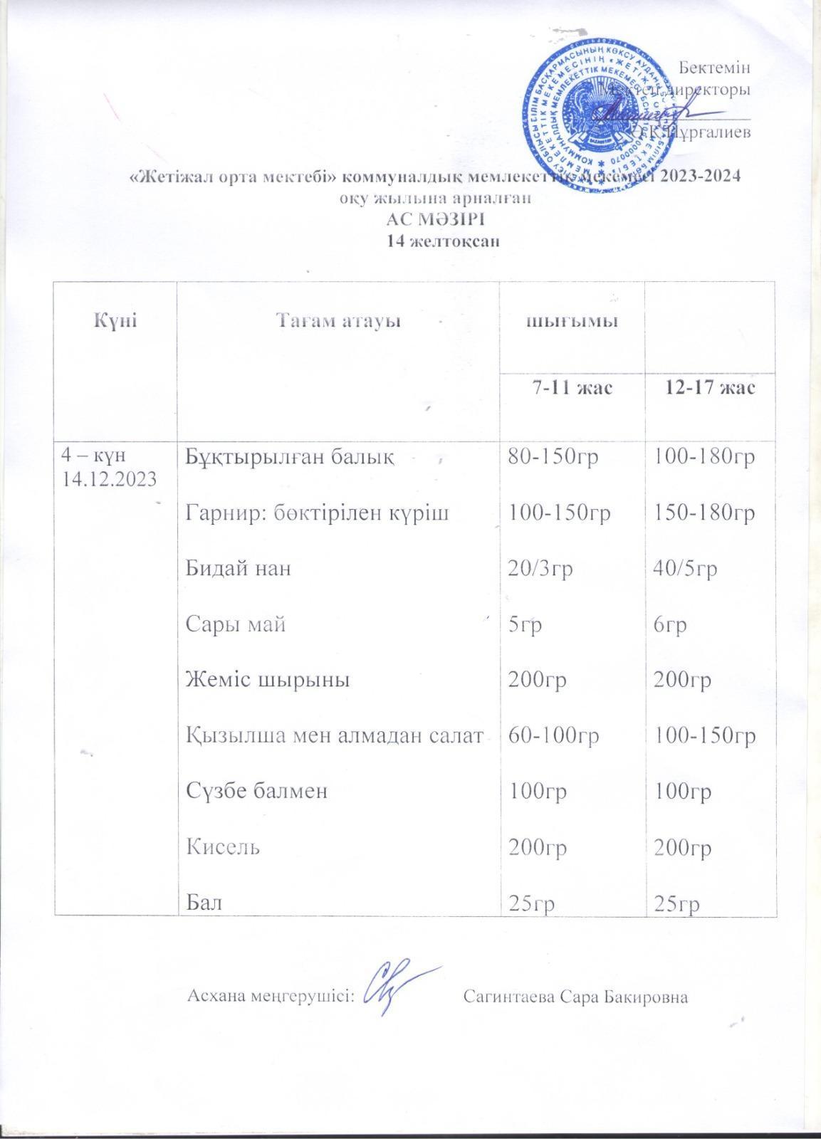 Ас мәзірі 14.12.2023ж.