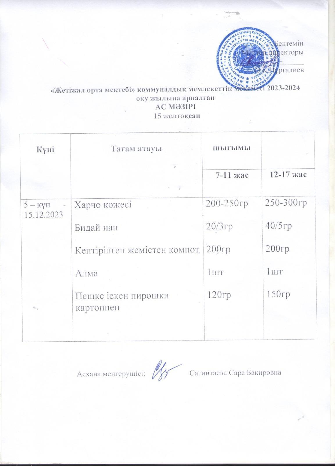 Ас мәзірі 15.12.2023ж.