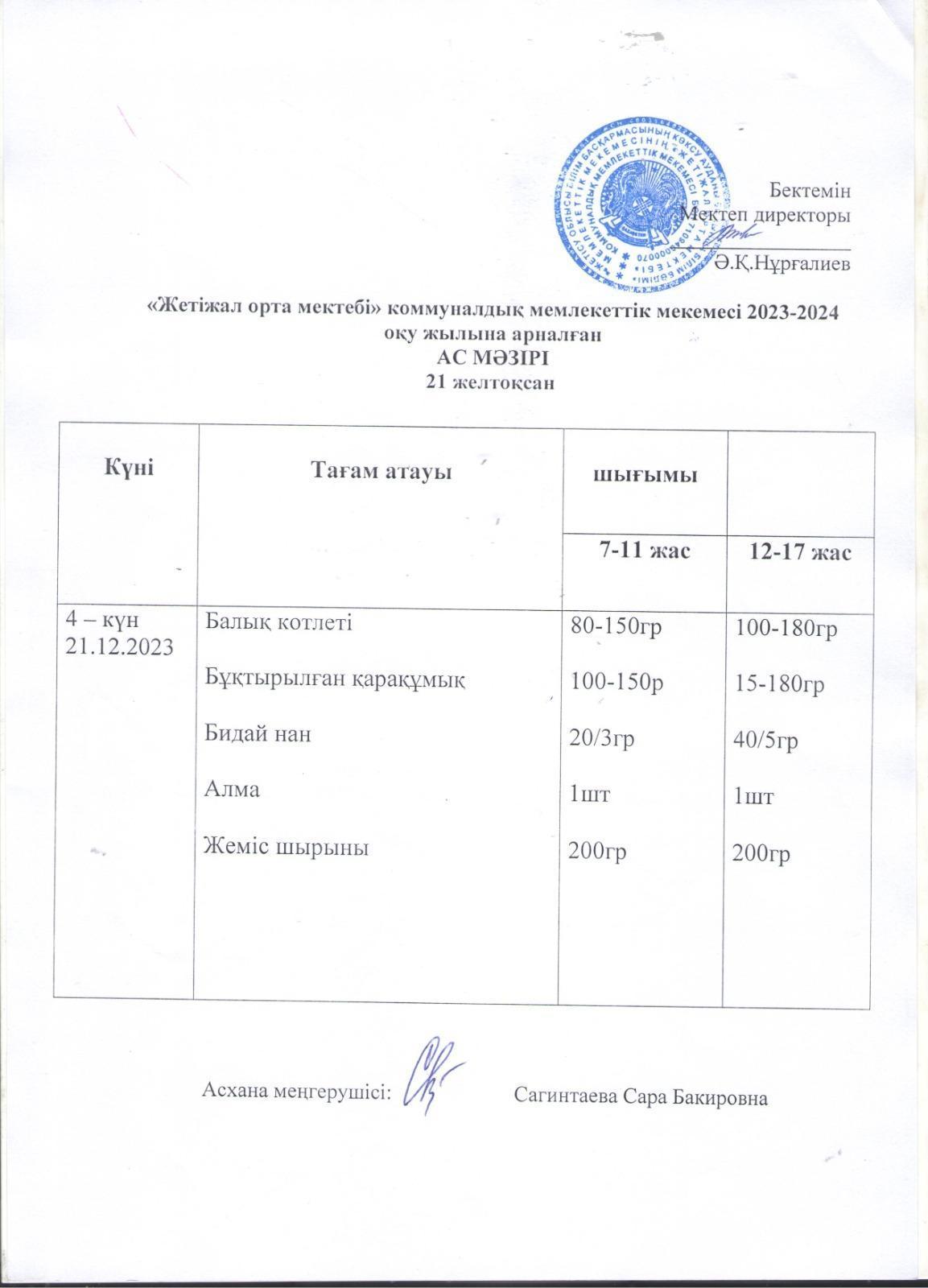 Ас мәзірі  21.12.2023ж.