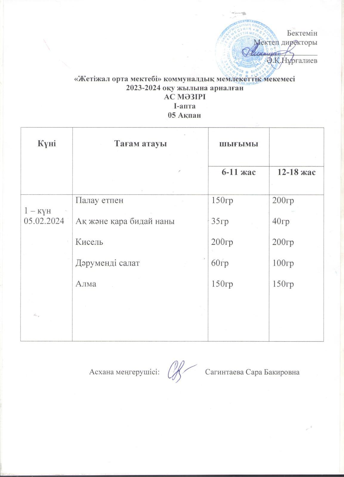 Ас мәзірі 05.02.2024ж.