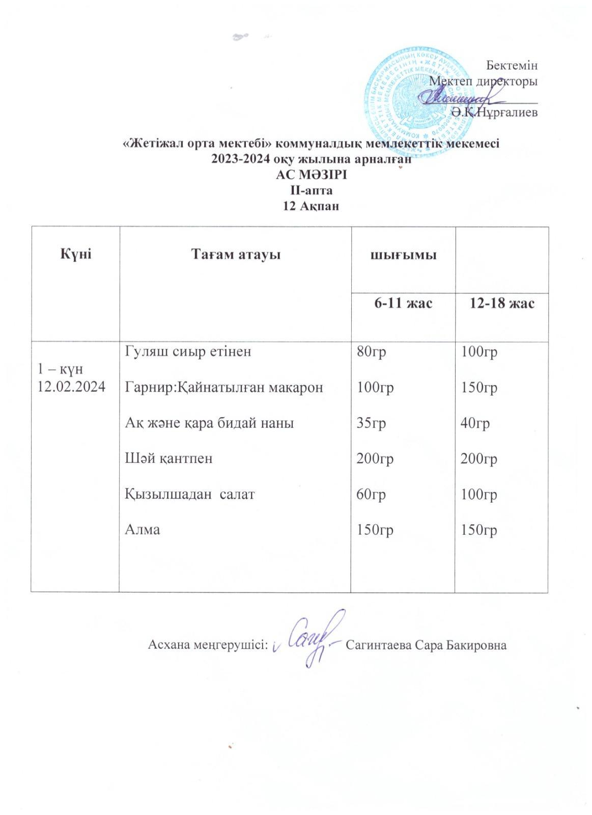 Ас мәзірі 12.02.2024ж.