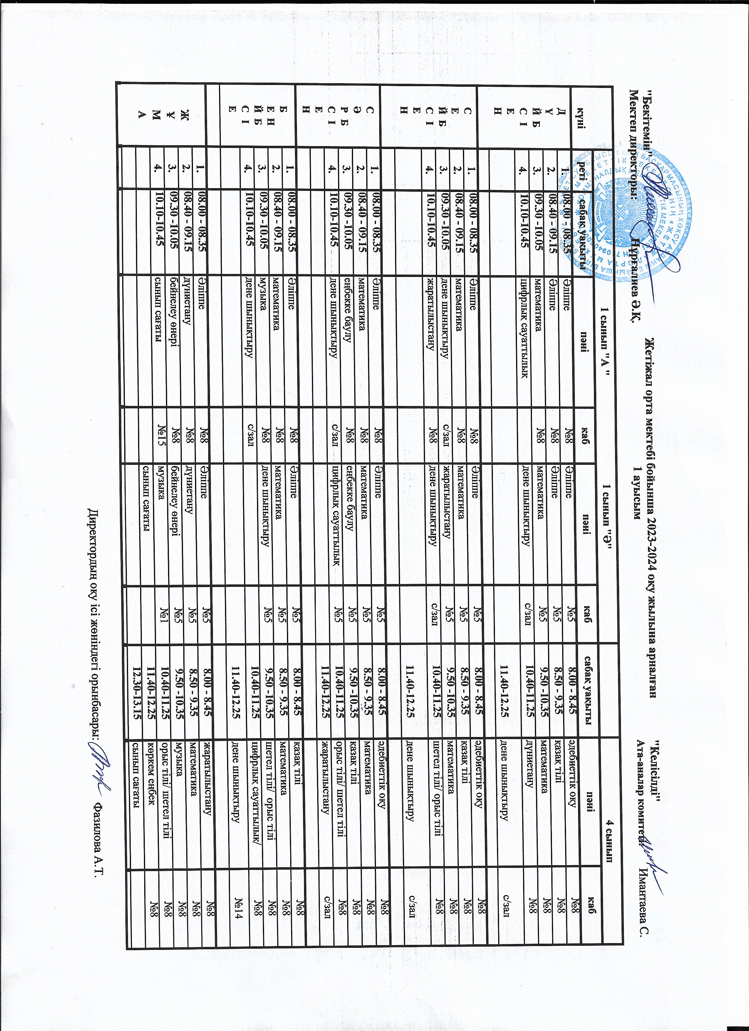 schedule of lessons І жартыжылдық. 2023-2024 оқу жылы