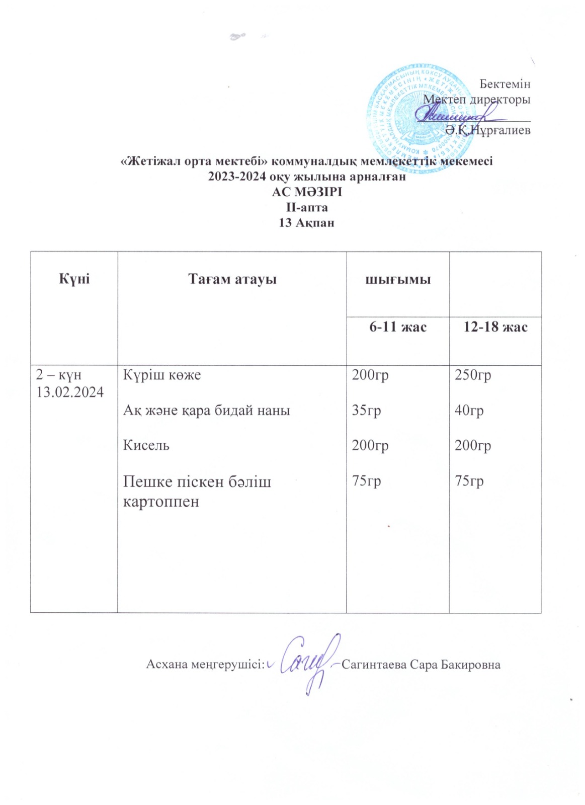 Ас мәзірі 13.02.2024ж