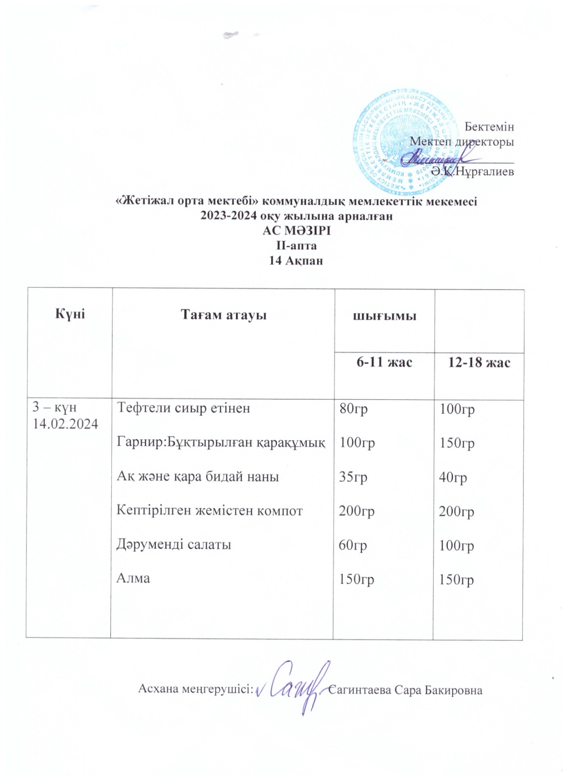 Ас мәзірі 14.02.2024ж