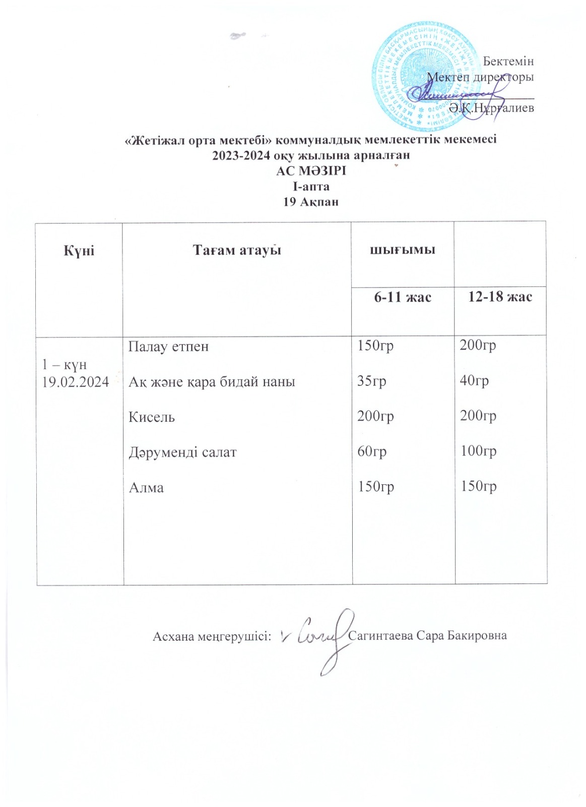 Ас мәзірі - 19.02.2024ж