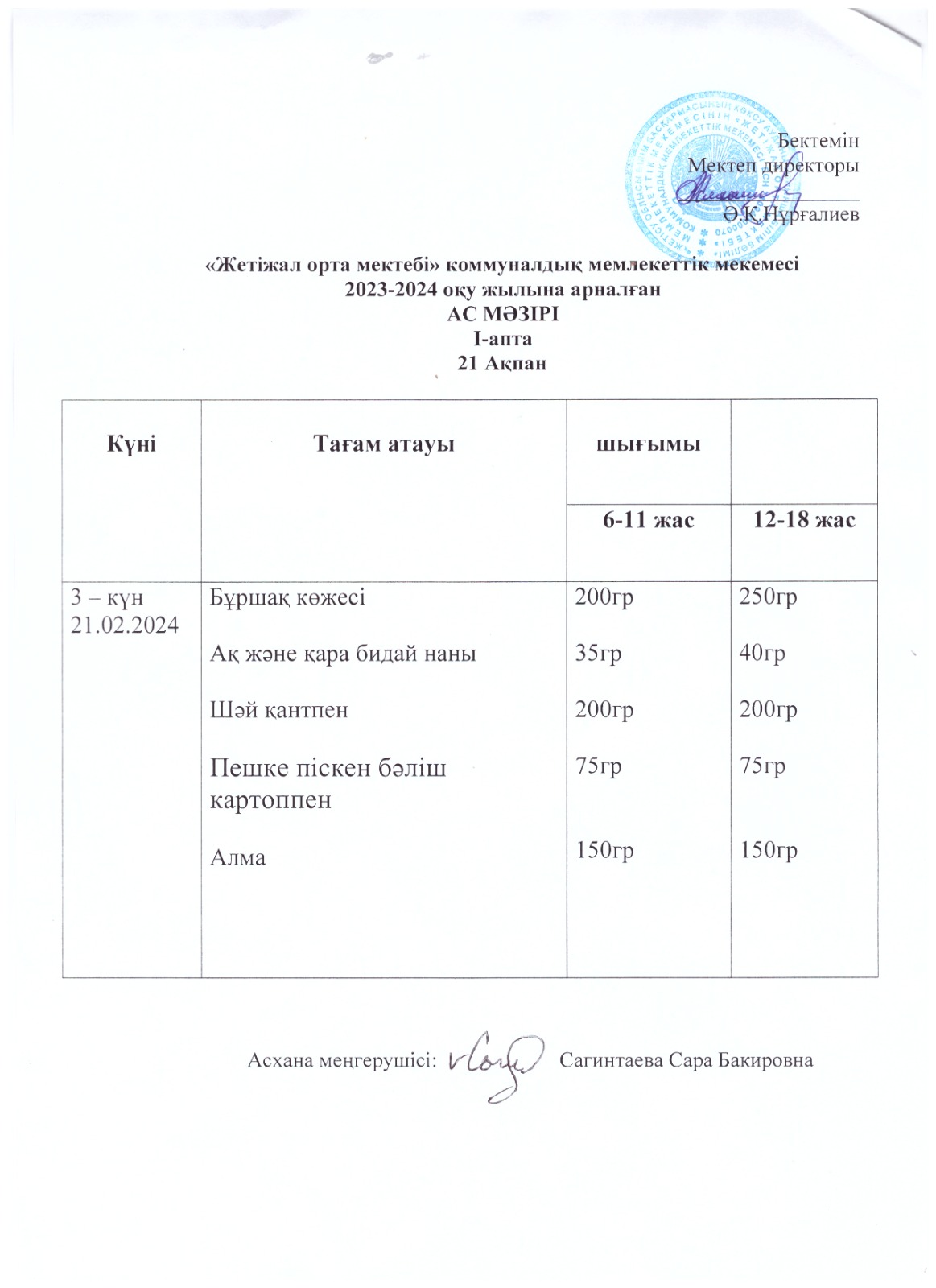 Ас мәзірі 21.02.2024ж