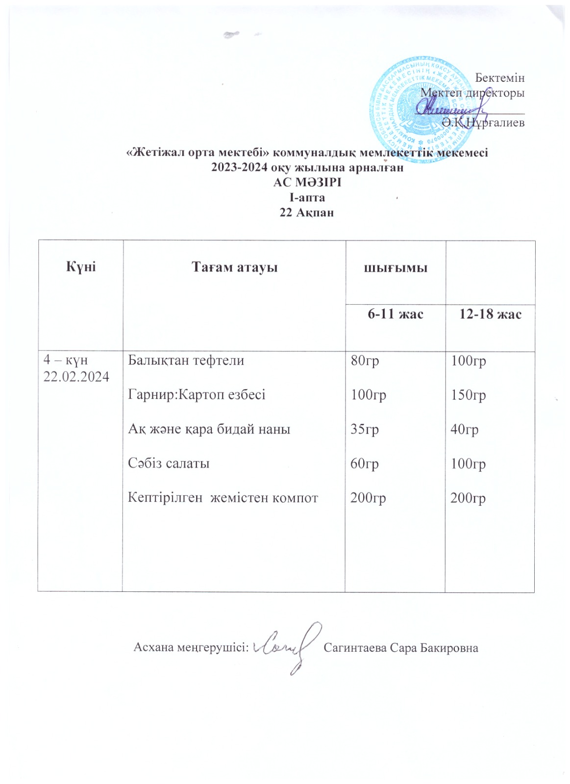 Ас мәзірі 22.02.2024ж