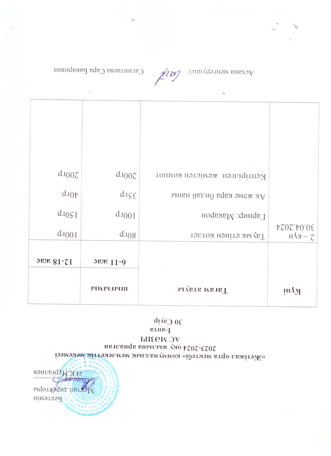 Ас мәзірі 30.04.2024ж