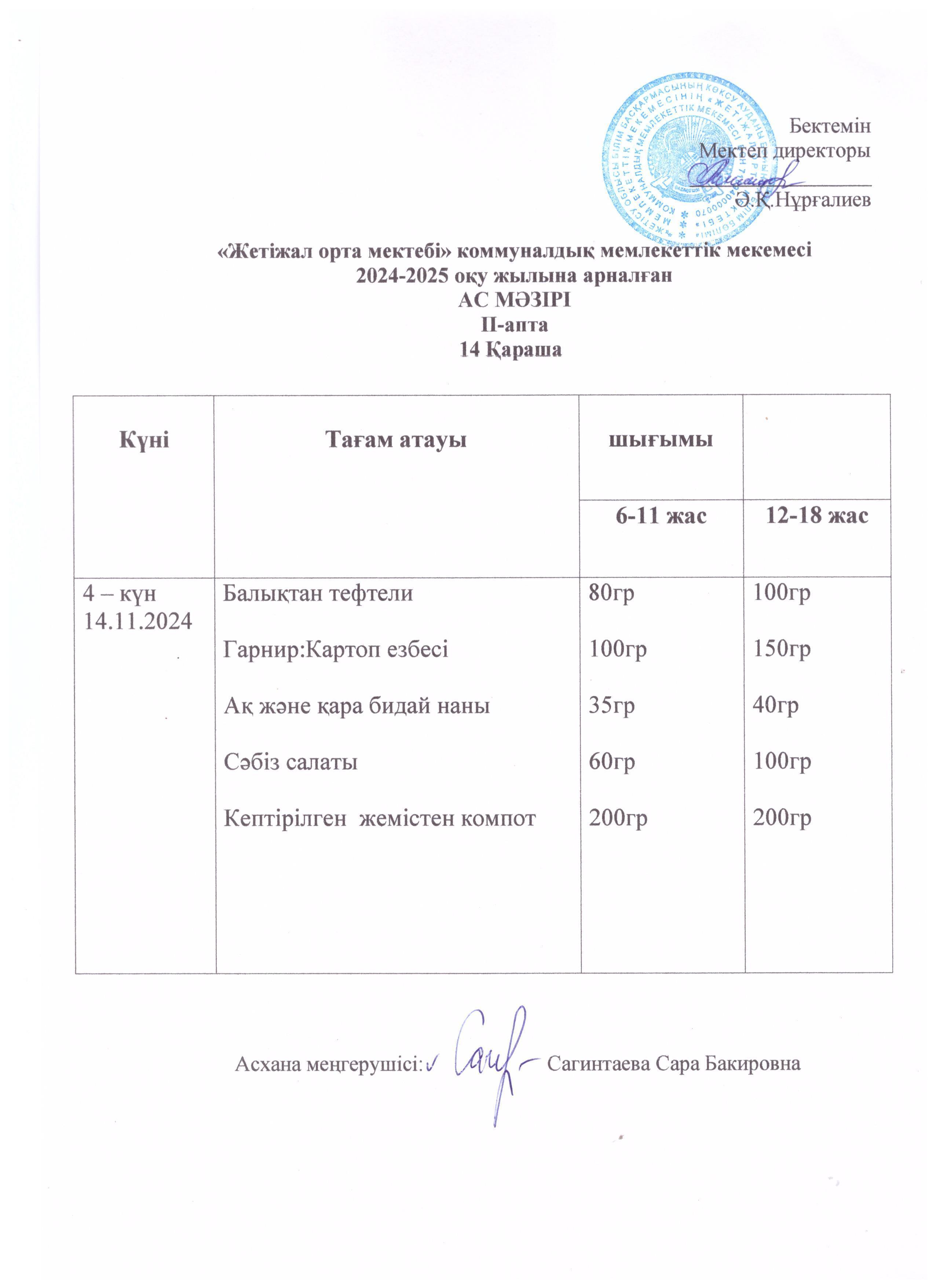 Ас мәзірі 14.11.2024ж