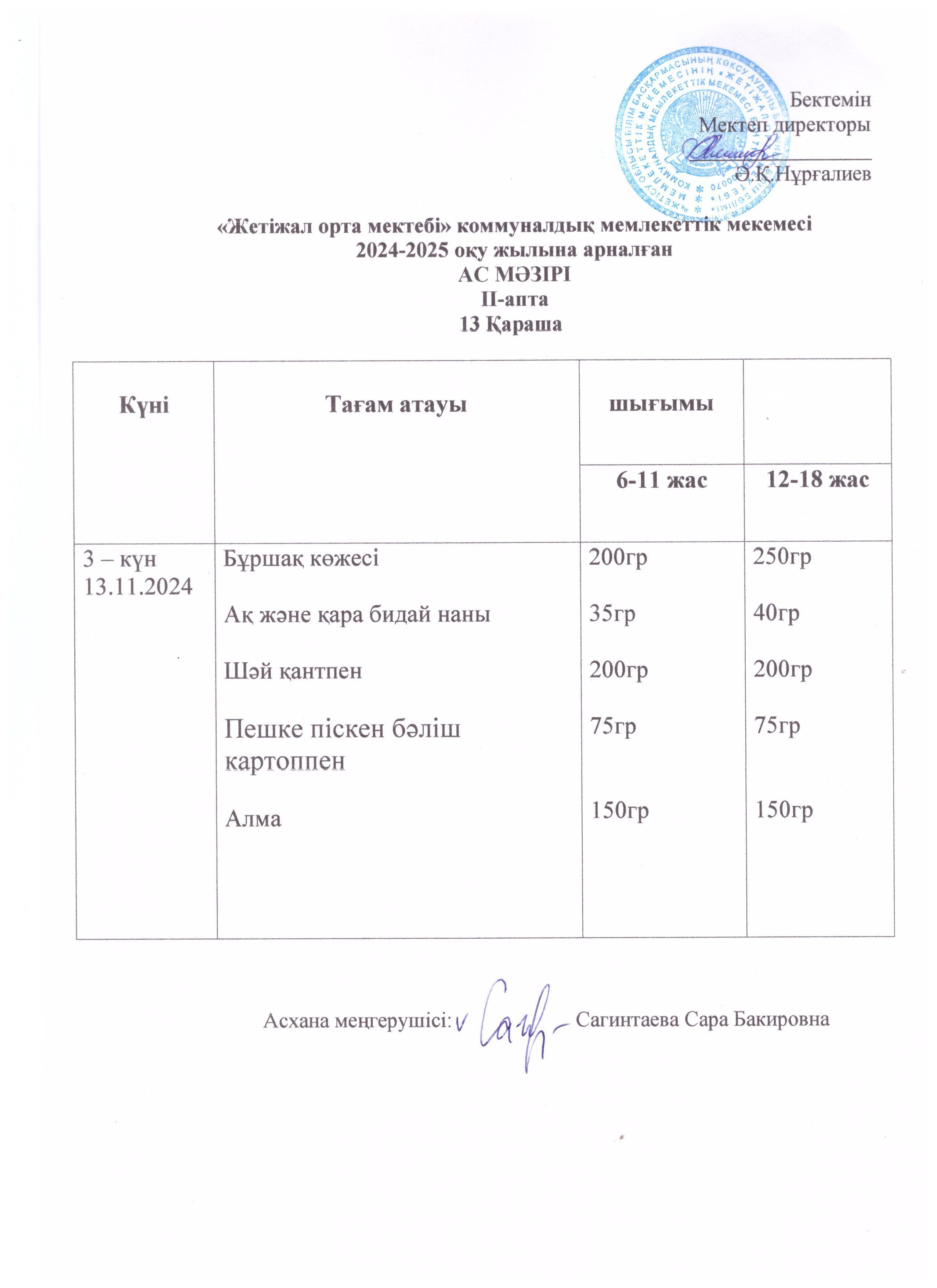 Ас мәзірі 13.11.2024ж