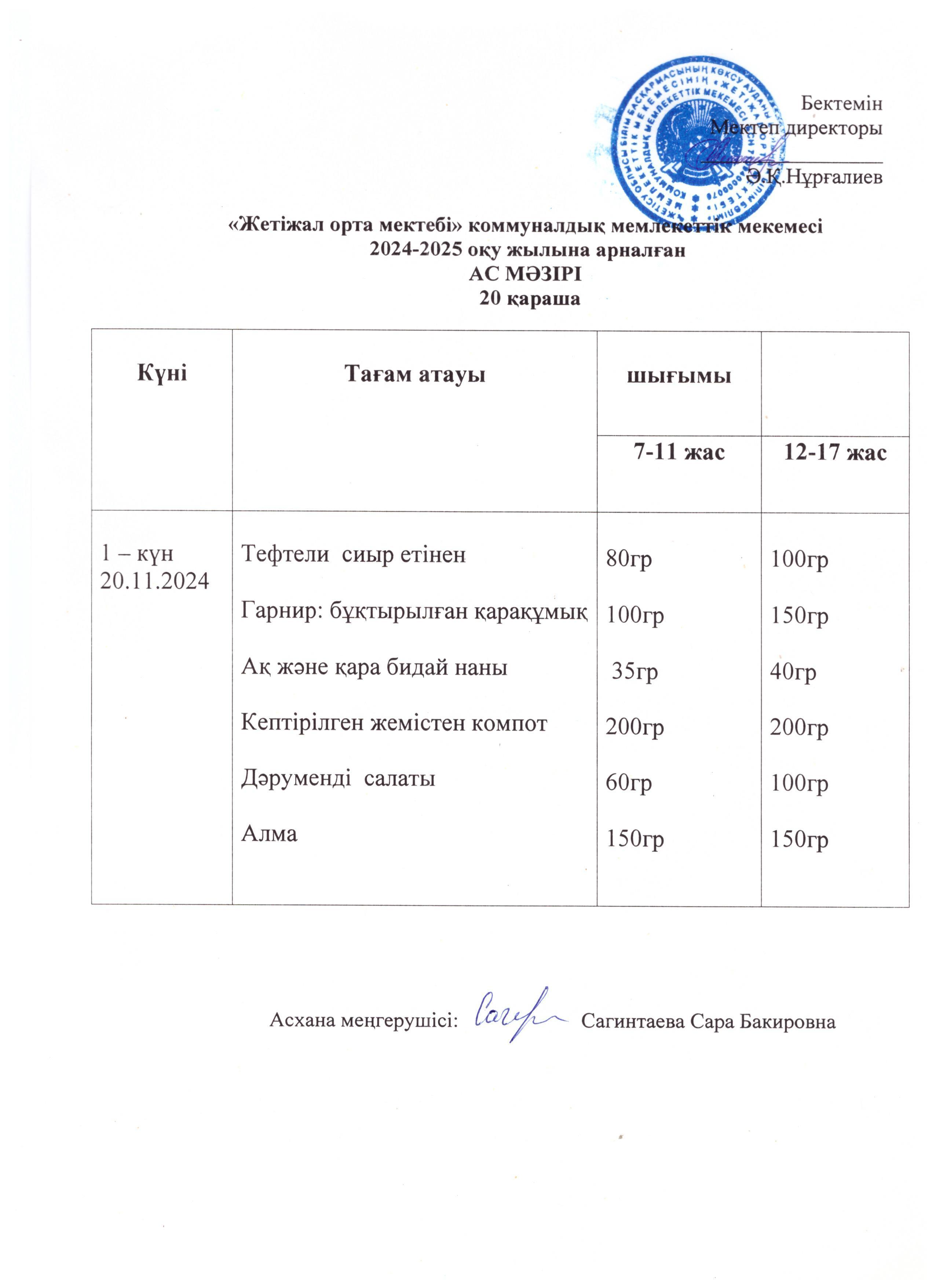 Ас мәзірі 20.11.2024ж