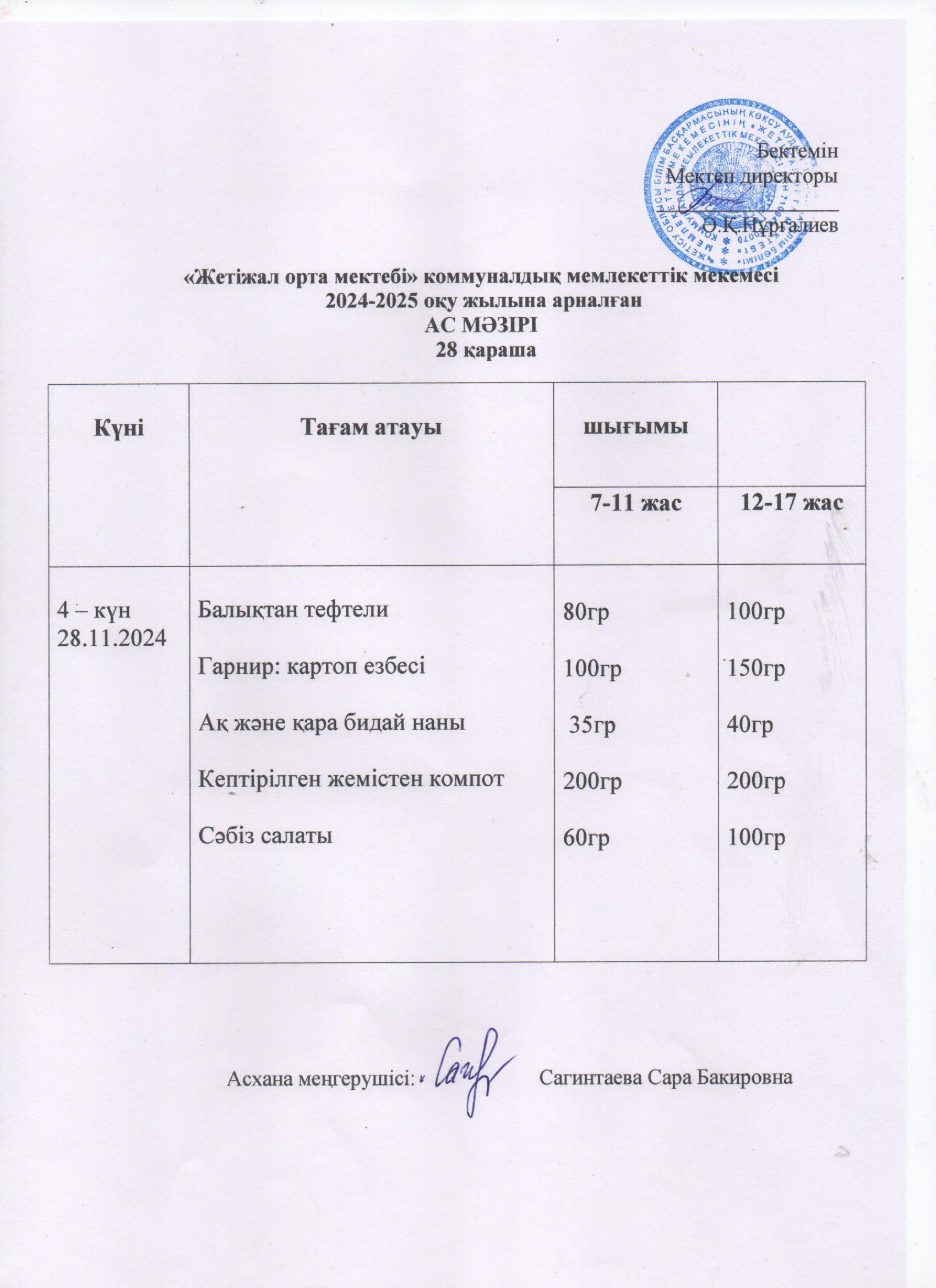 Ас мәзірі 28.11.2024ж