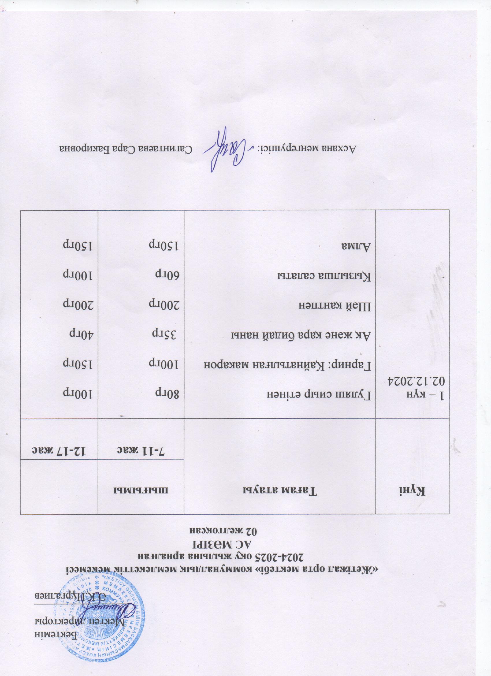 Ас мәзірі 02.12.2024ж