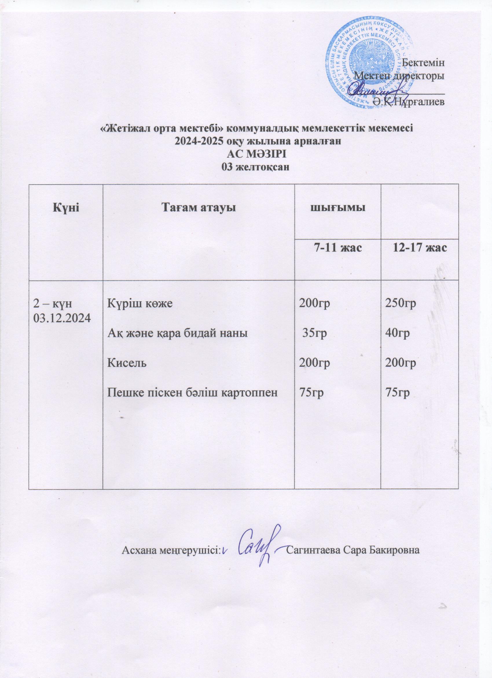 Ас мәзірі 03.12.2024ж