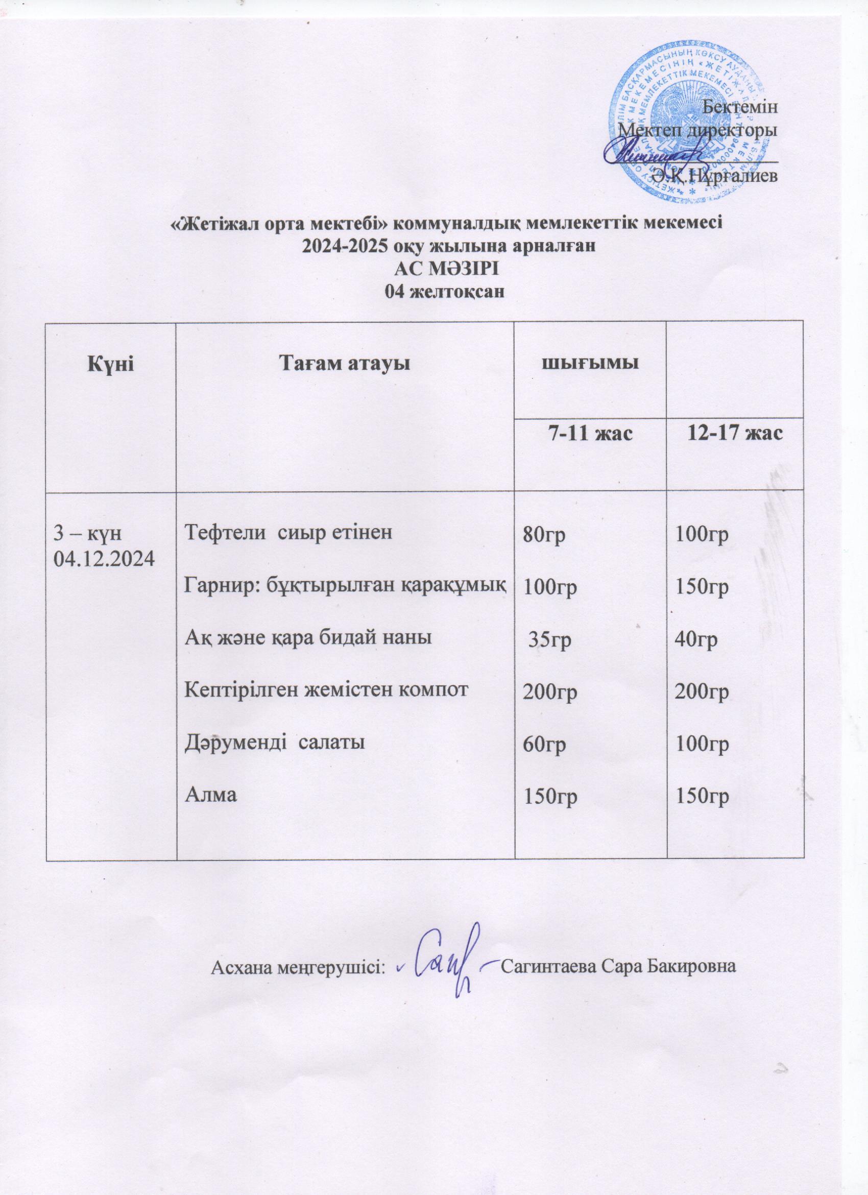 Ас мәзірі 04.12.2024ж