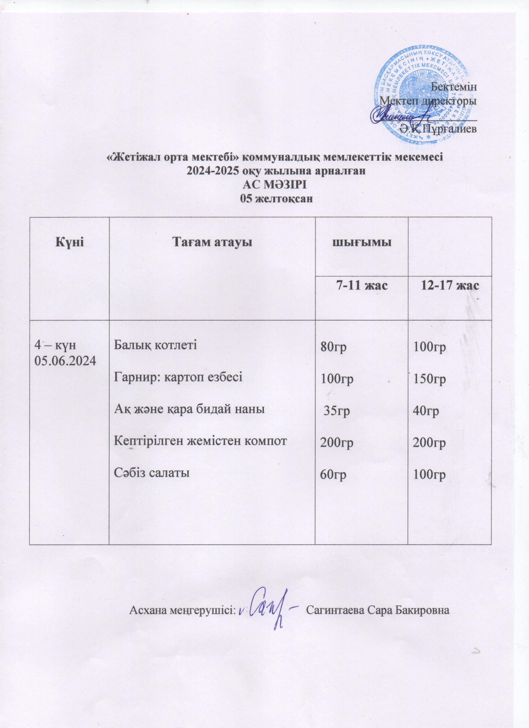 Ас мәзірі 05.12.2024ж