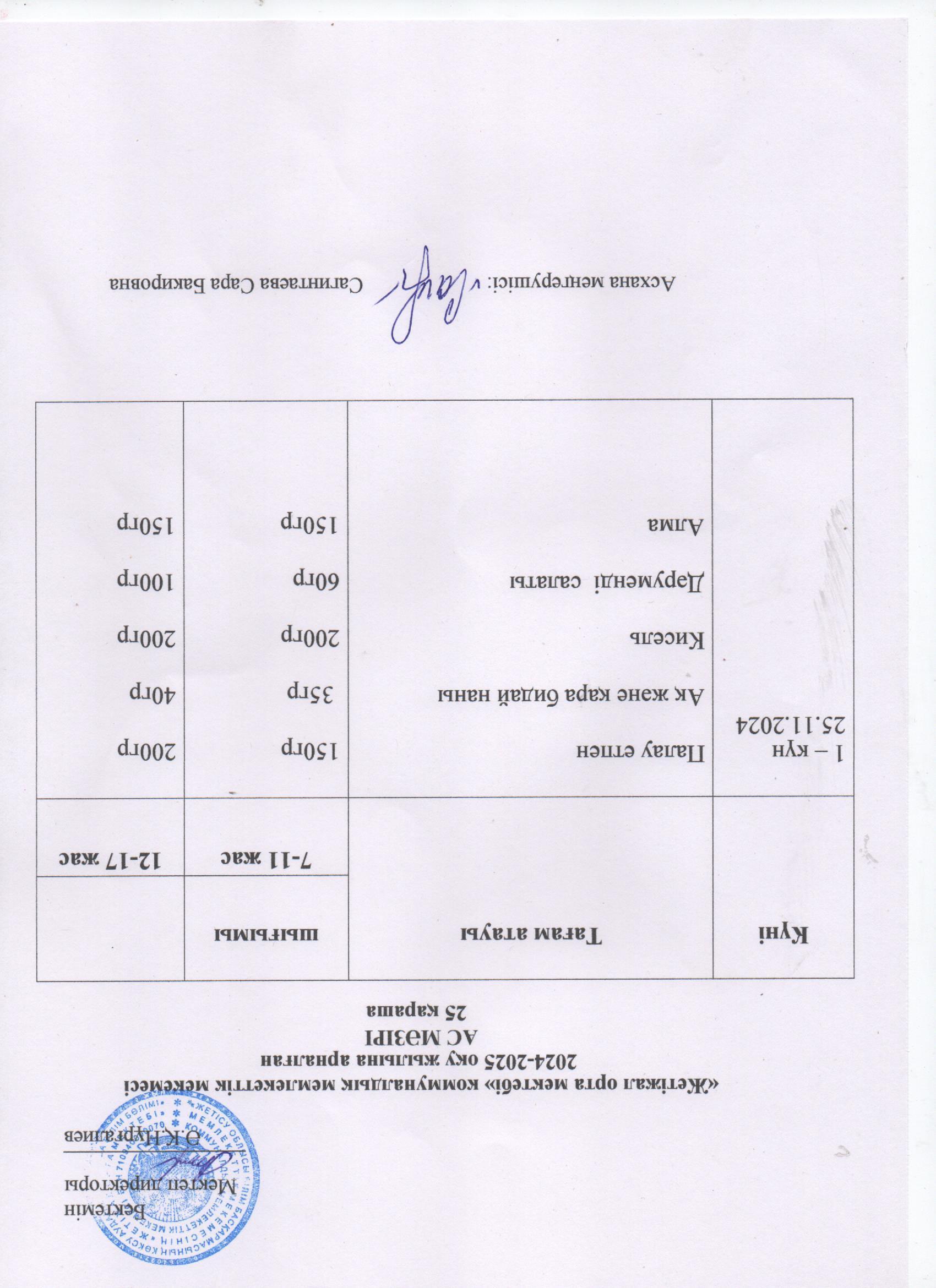 Ас мәзірі 25.11.2024ж