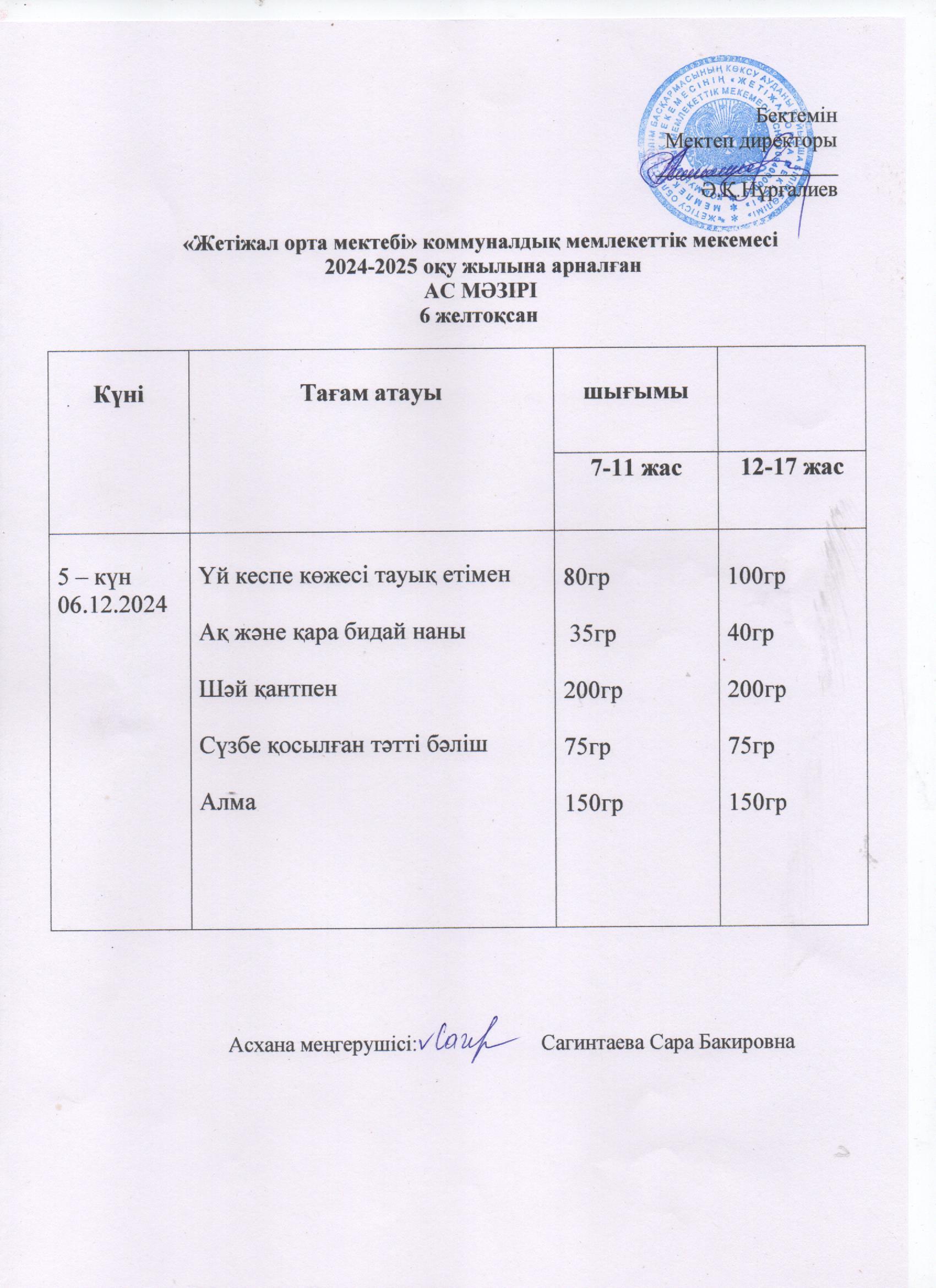 Ас мәзірі 06.12.2024ж