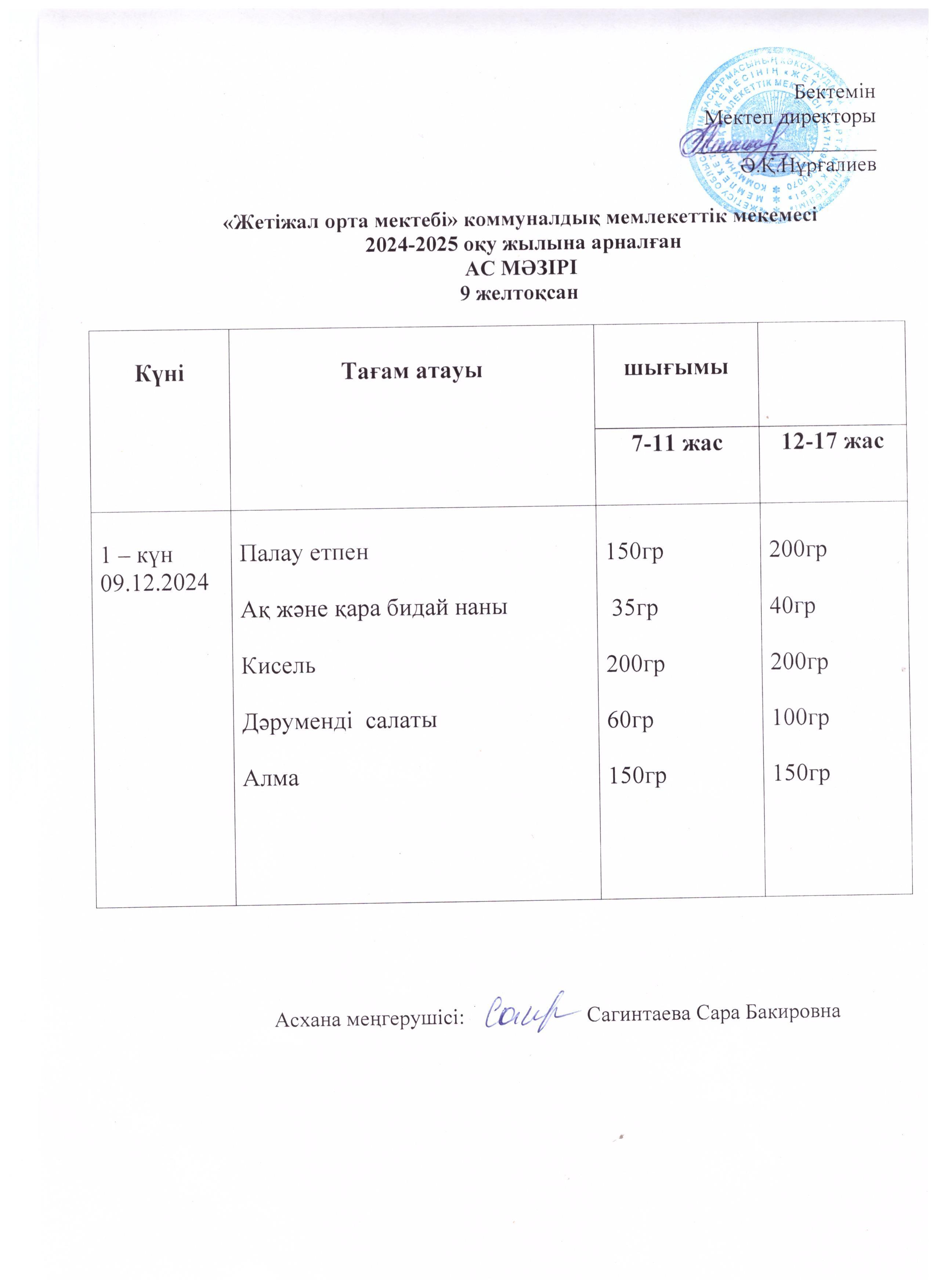 Ас мәзірі 09.12.2024ж