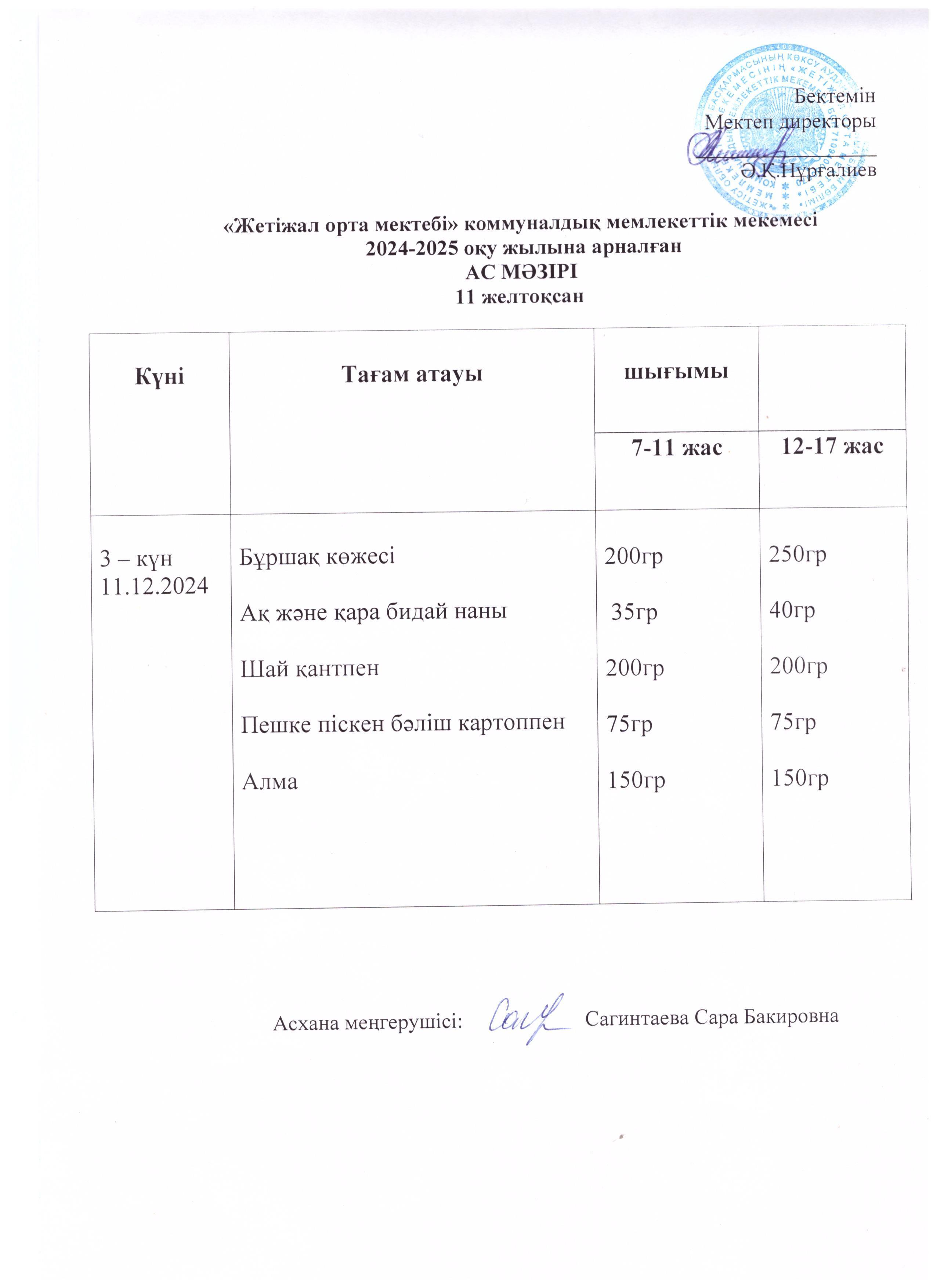 Ас мәзірі 11.12.2024ж