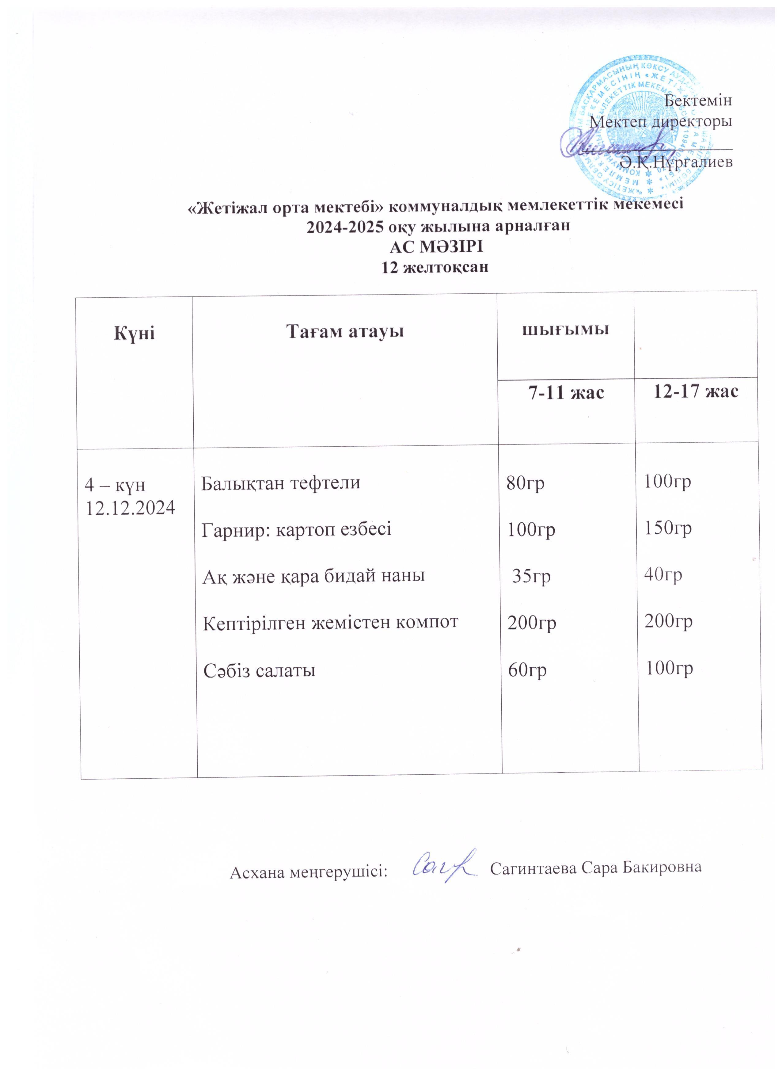 Ас мәзірі 12.12.2024ж