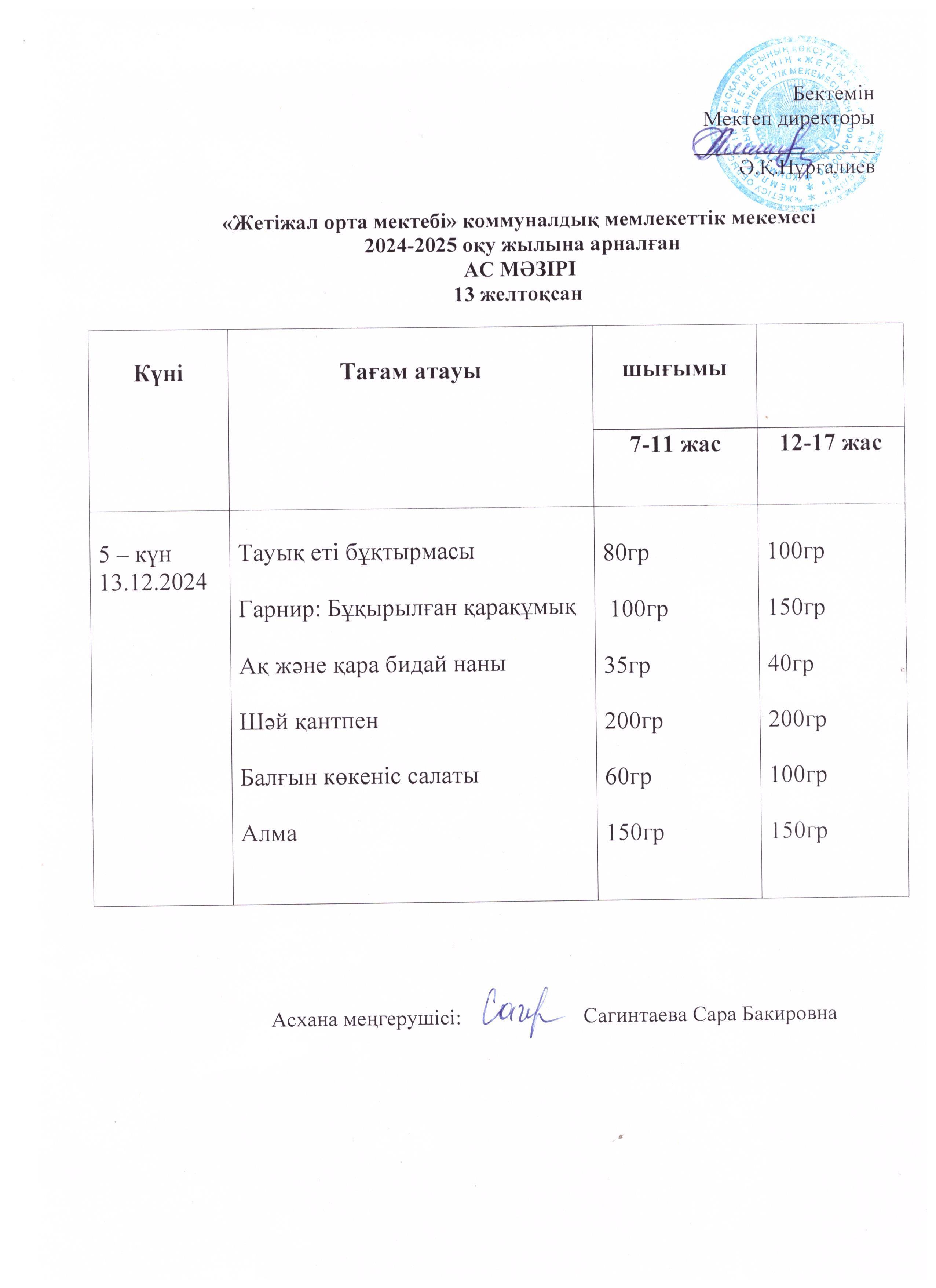 Ас мәзірі 13.12.2024ж