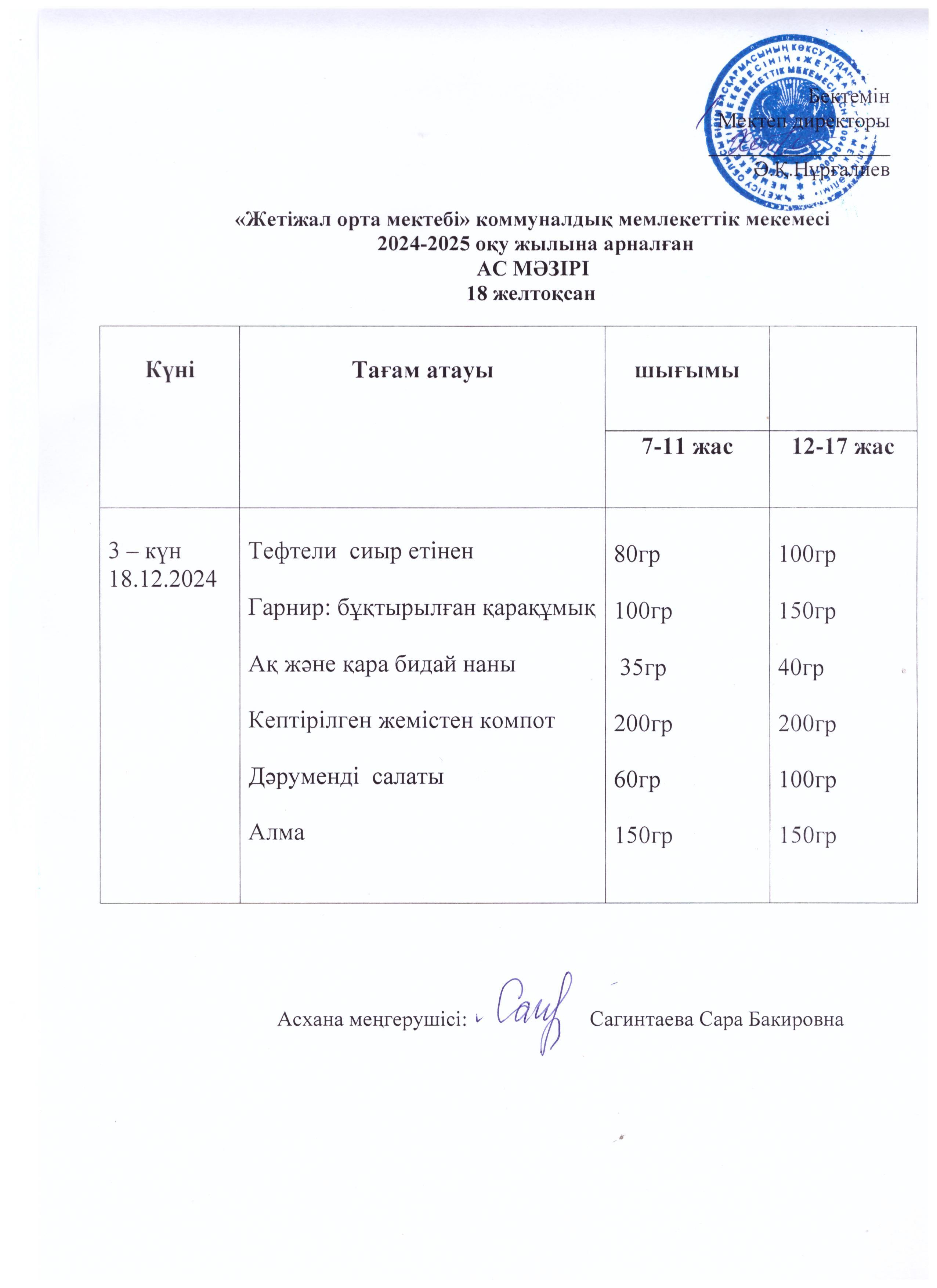 Ас мәзірі 18.12.2024ж