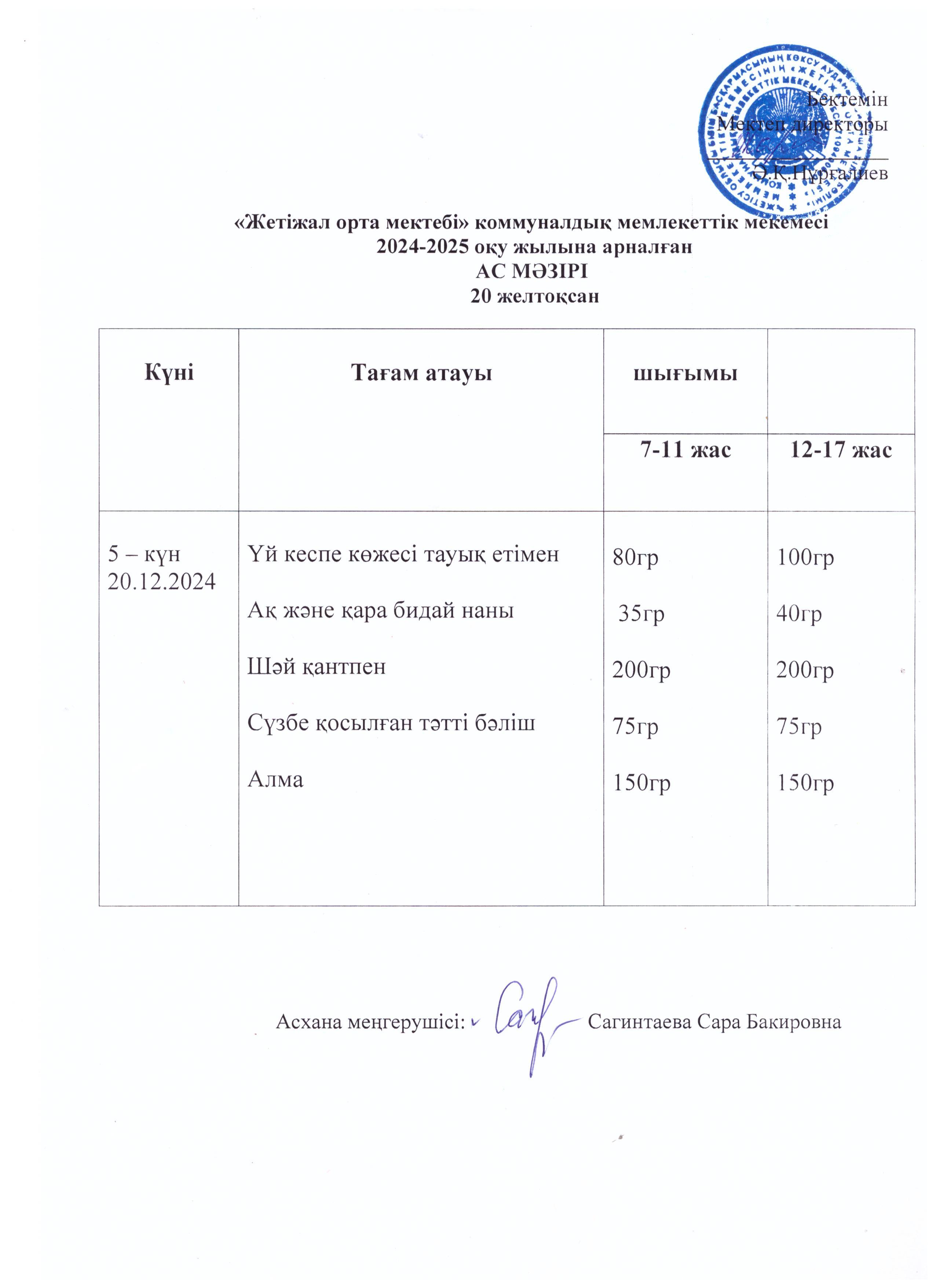 Ас мәзірі 20.12.2024ж