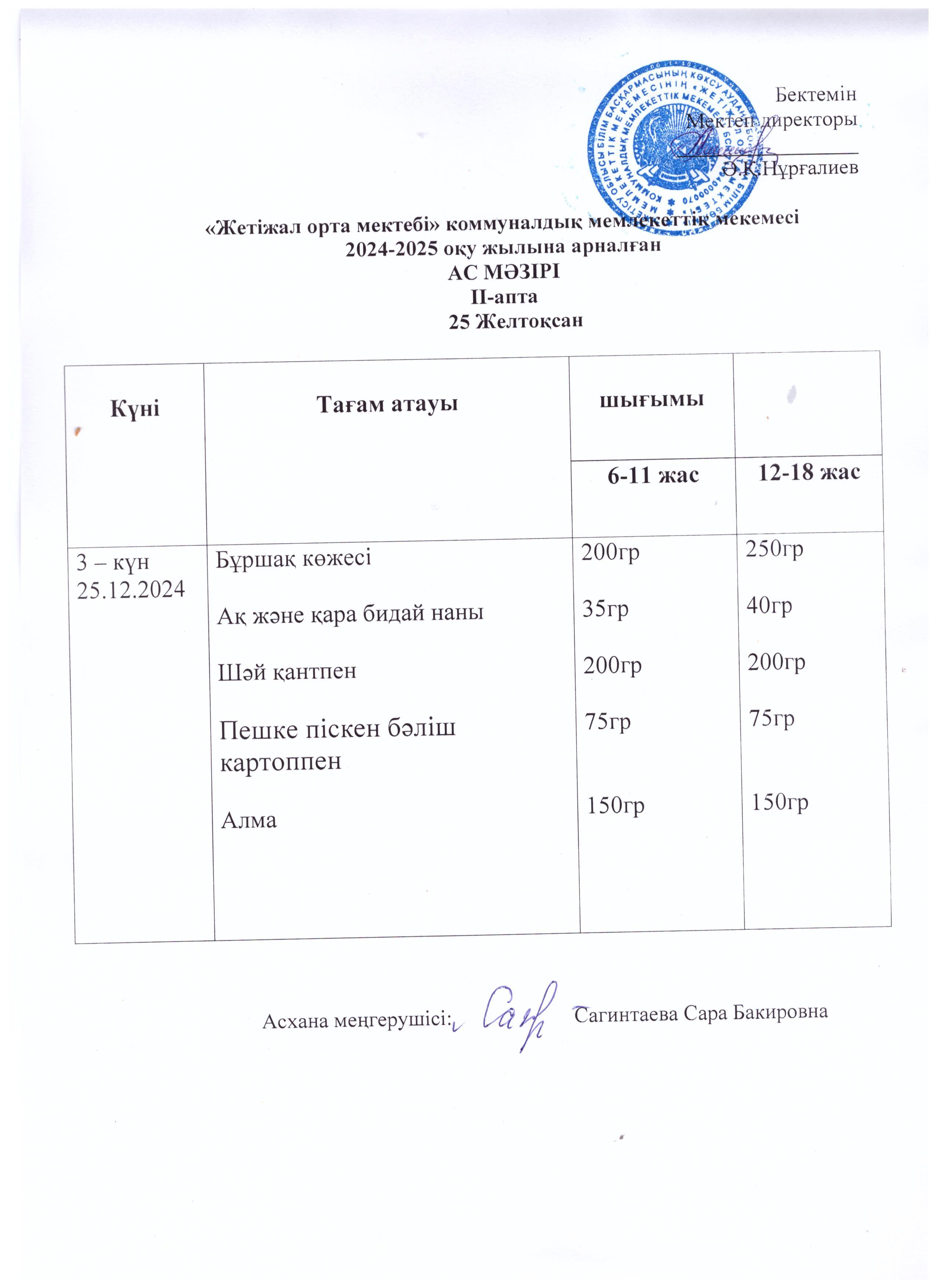 Ас мәзірі 25.12.2024ж