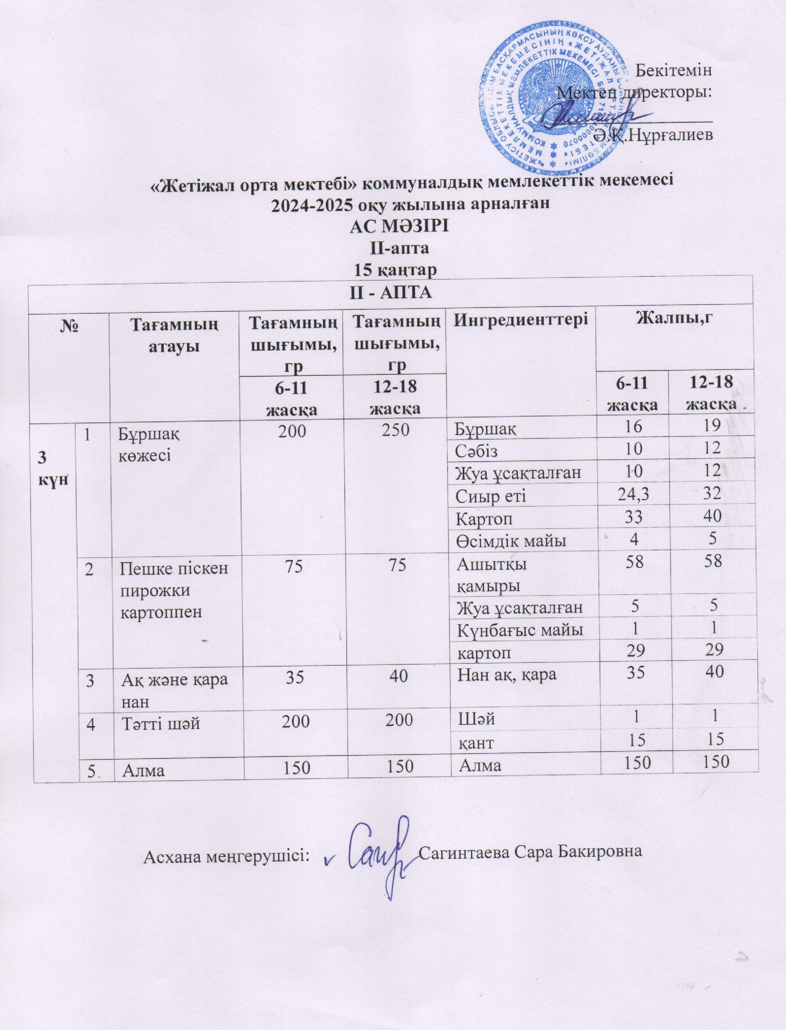 Ас мәзірі 15.01.2025ж