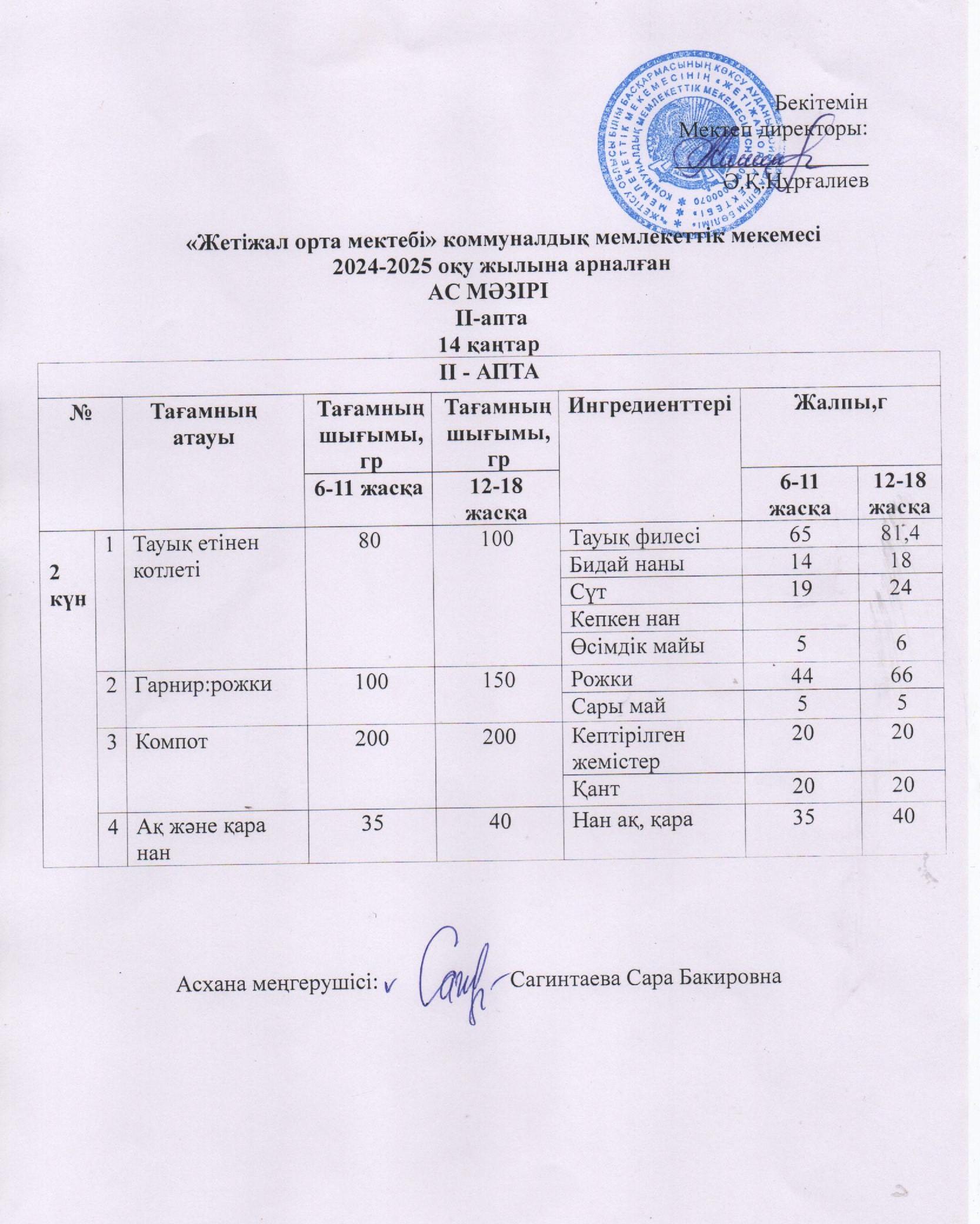 Ас мәзірі 14.01.2025ж