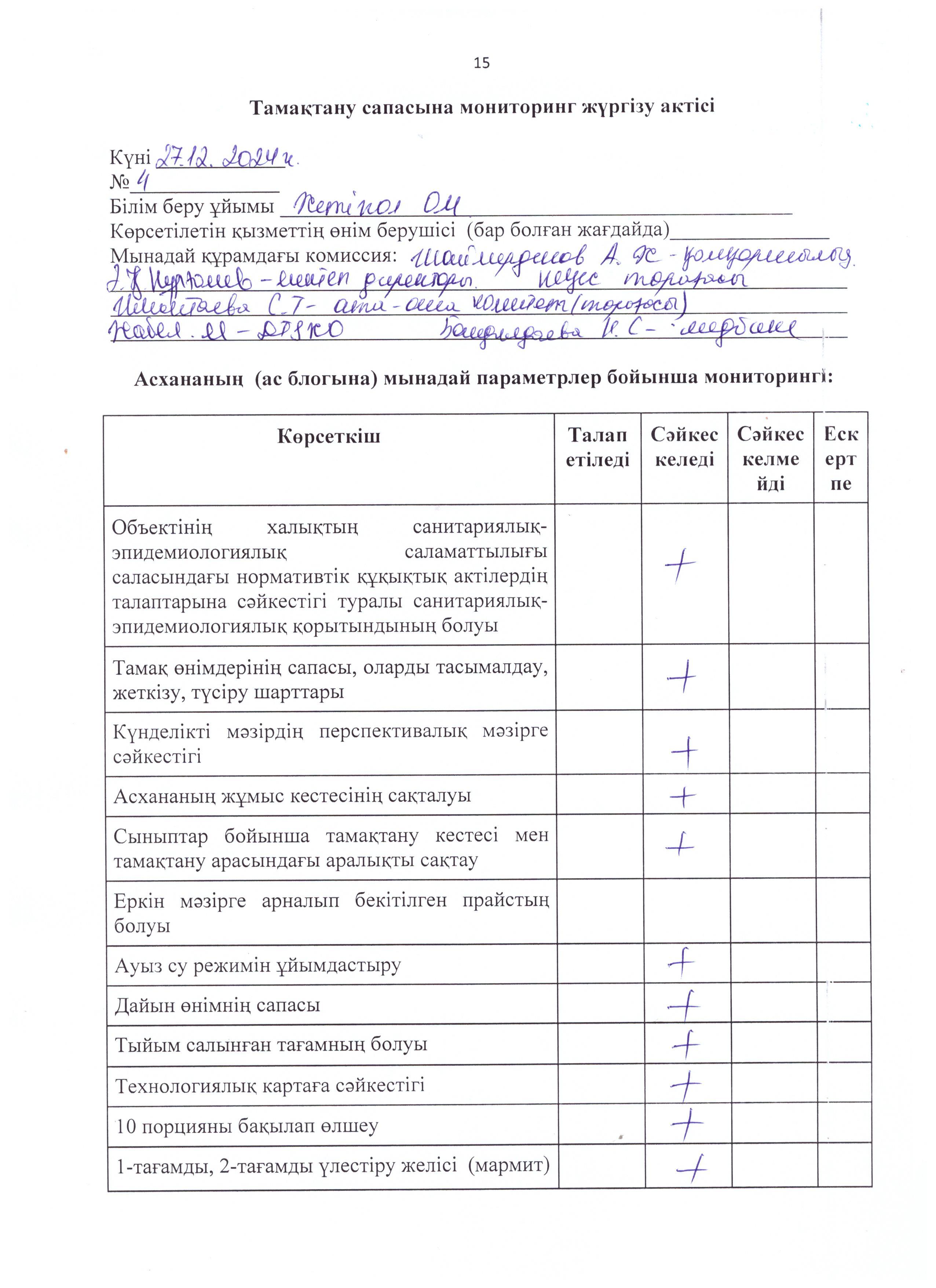 Мониторинг 27.12.2024ж